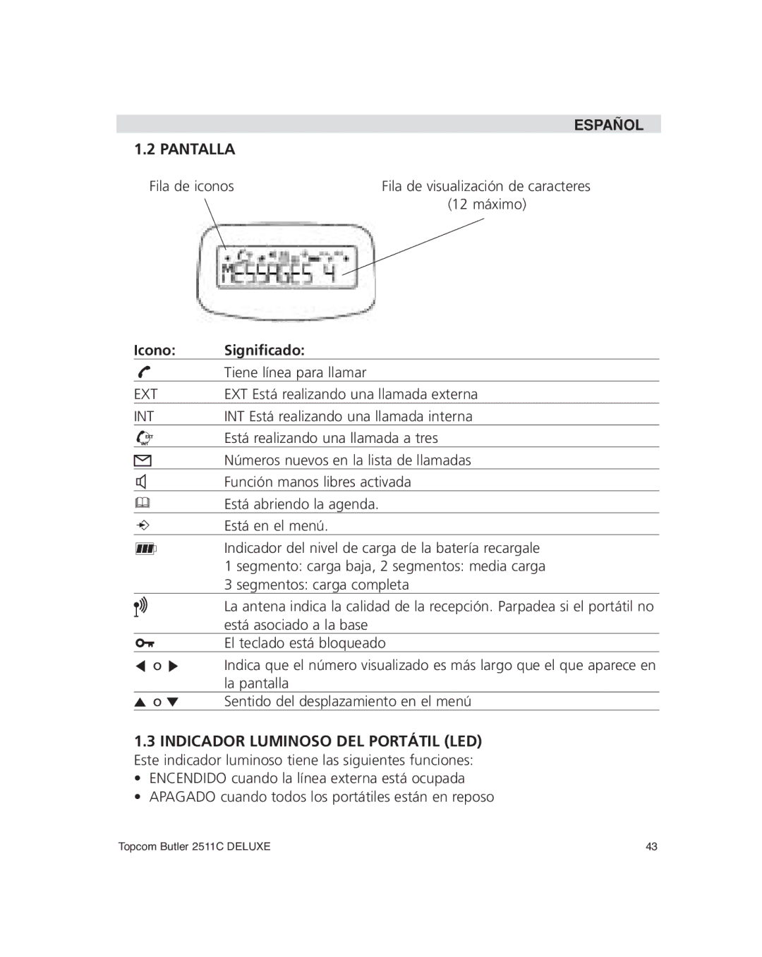 Topcom 2511C manual Pantalla, Icono Significado 