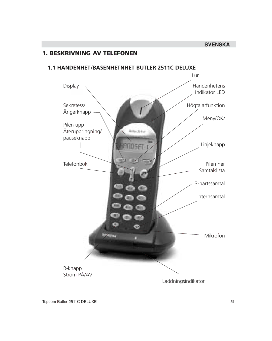 Topcom 2511C manual Beskrivning AV Telefonen 