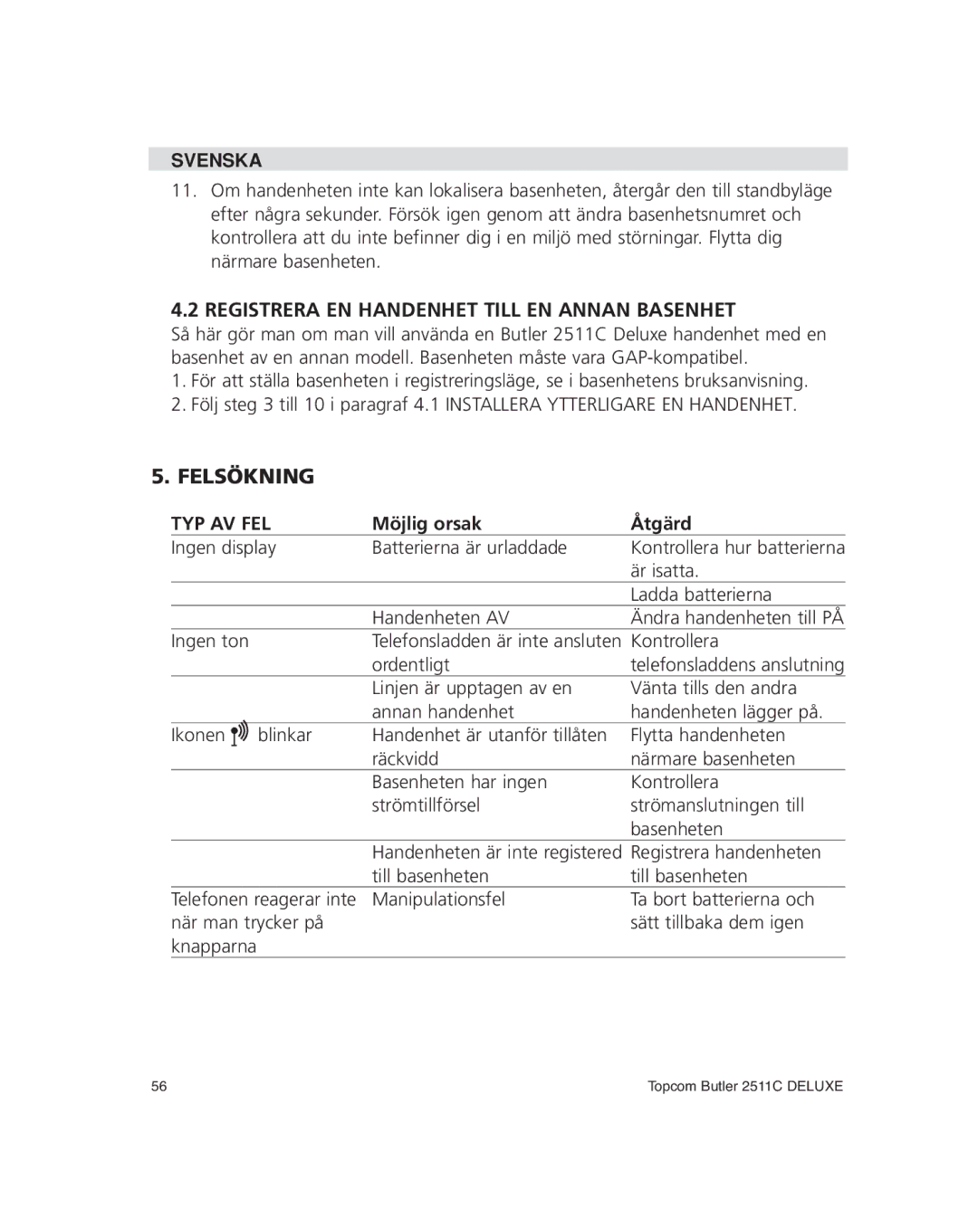 Topcom 2511C manual Registrera EN Handenhet Till EN Annan Basenhet, Felsökning, Möjlig orsak Åtgärd 