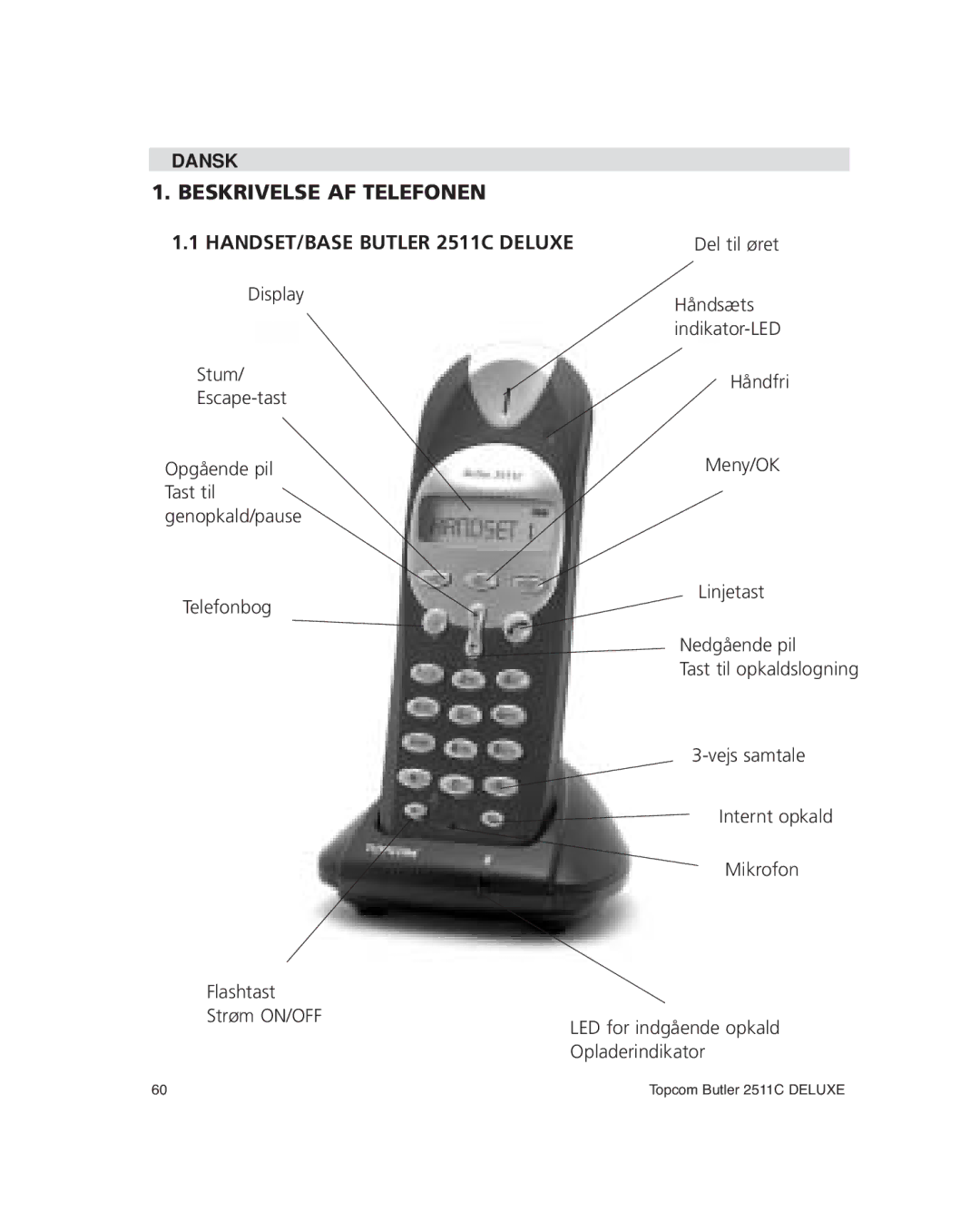 Topcom manual Beskrivelse AF Telefonen HANDSET/BASE Butler 2511C Deluxe 