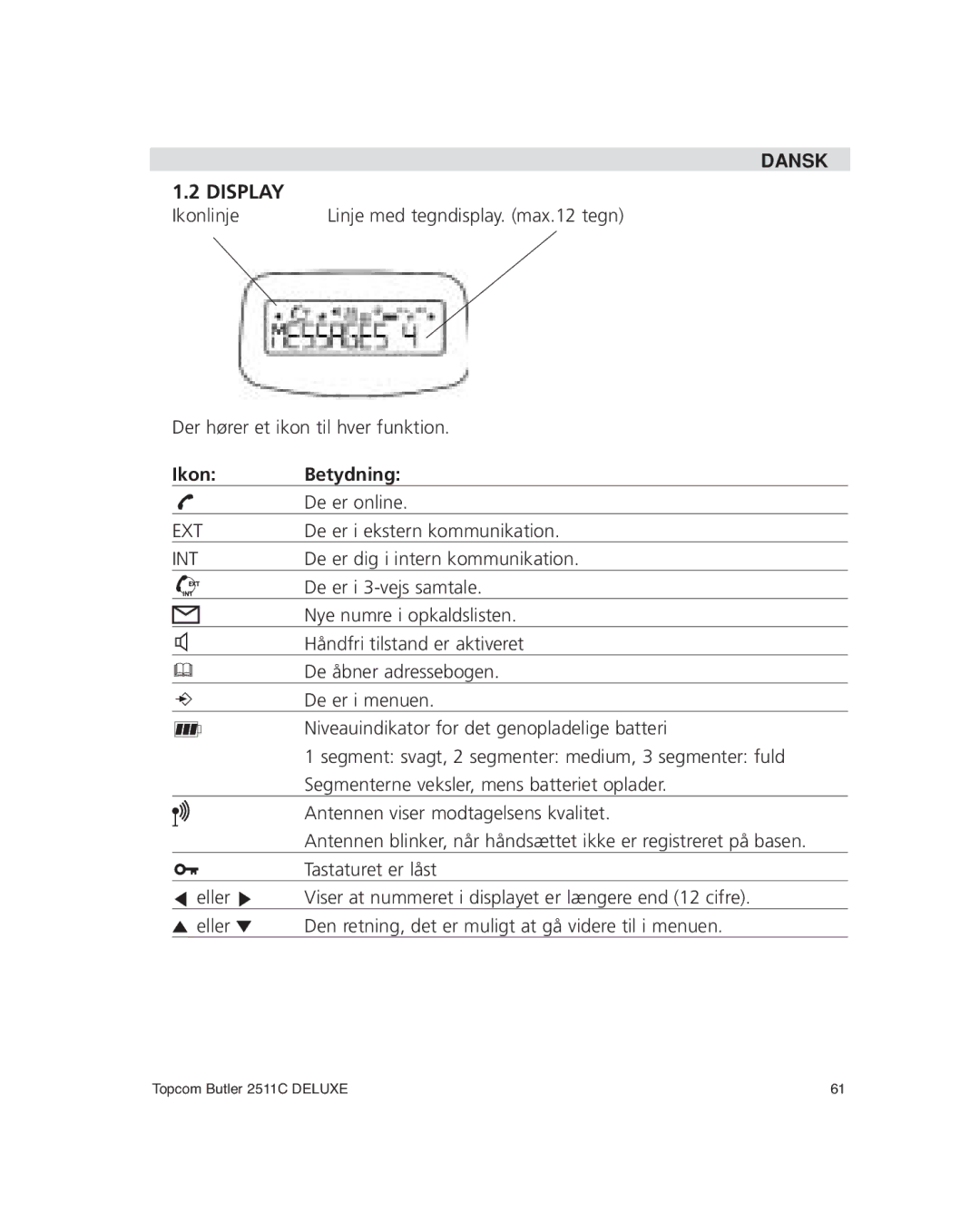 Topcom 2511C manual Display, Ikon Betydning 