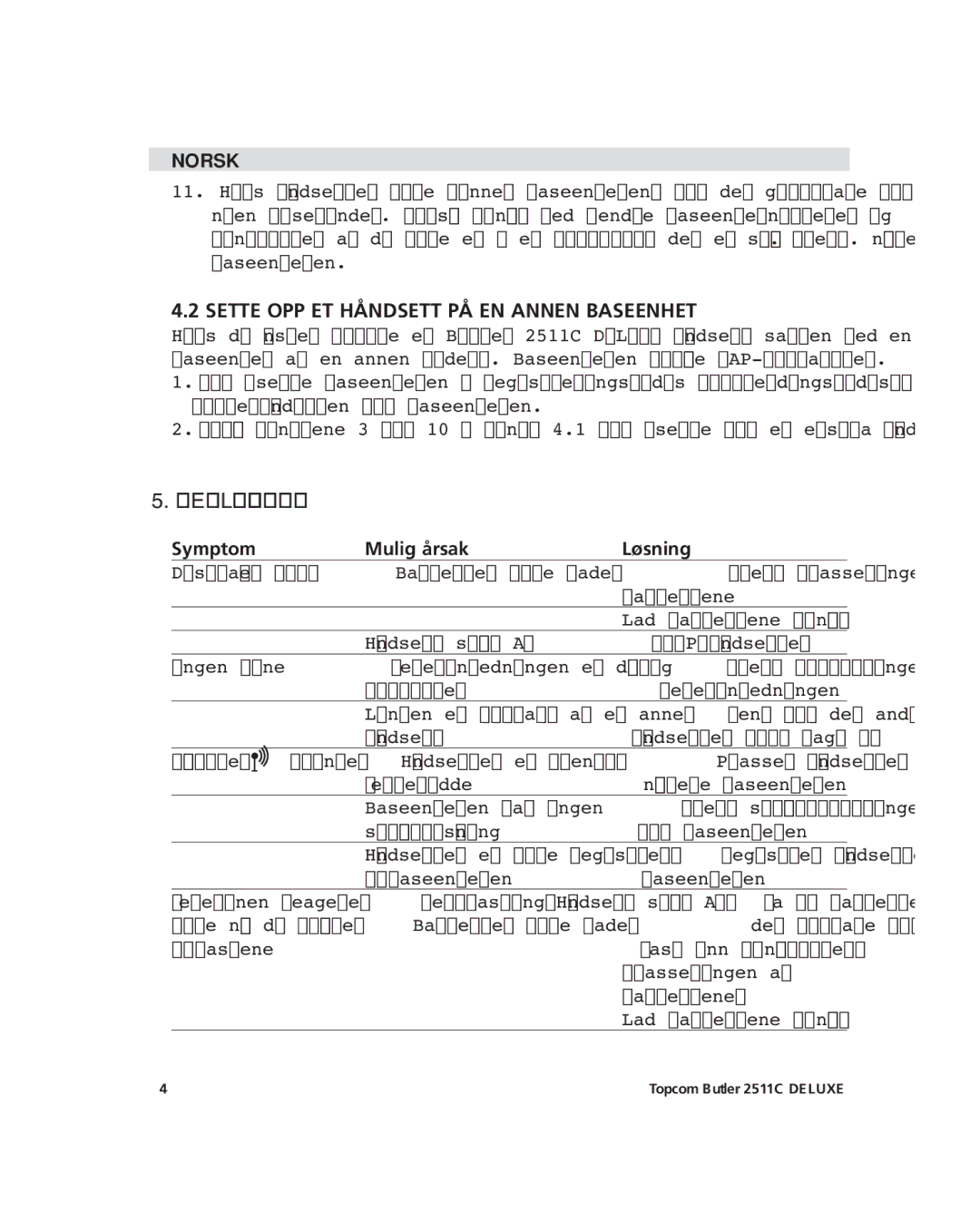 Topcom 2511C manual Sette OPP ET Håndsett PÅ EN Annen Baseenhet, Feilsøking, Symptom Mulig årsak Løsning 