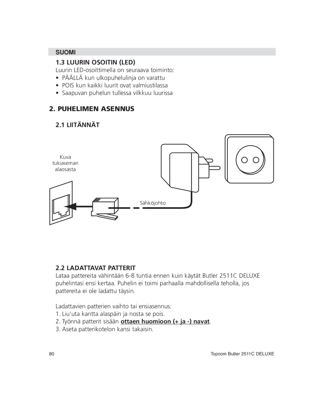 Topcom 2511C manual Luurin Osoitin LED, Puhelimen Asennus Liitännät, Ladattavat Patterit 