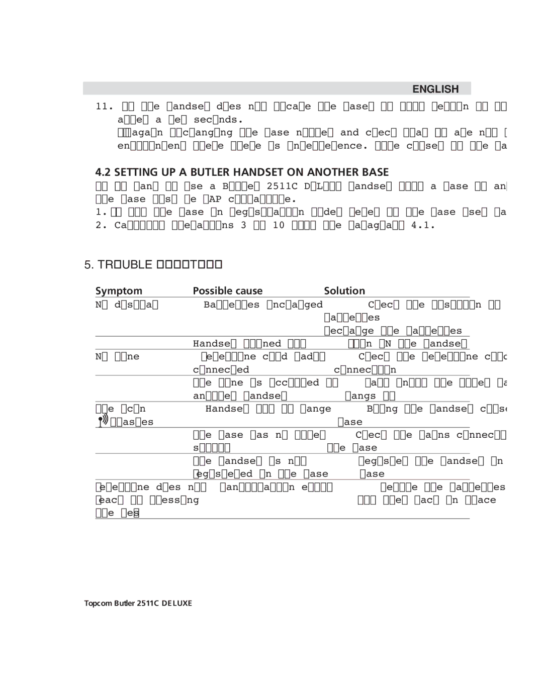 Topcom 2511C manual Setting UP a Butler Handset on Another Base, Trouble Shooting, Symptom Possible cause Solution 