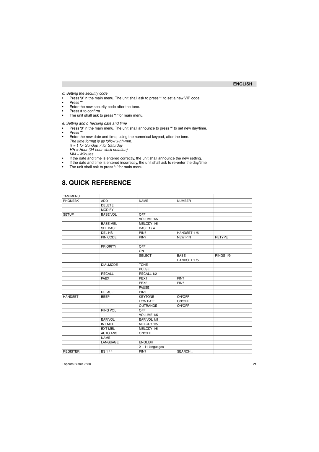 Topcom 2550 manual Quick Reference, Setting the security code, Setting and checking date and time 