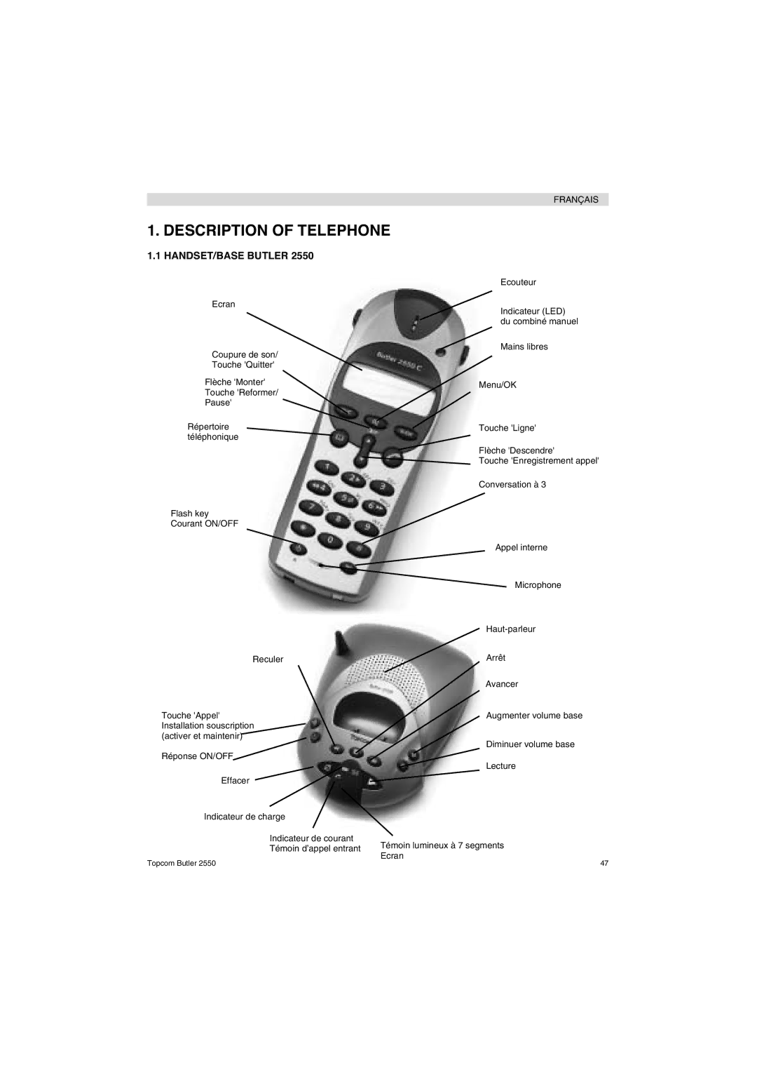 Topcom 2550 manual Description of Telephone 