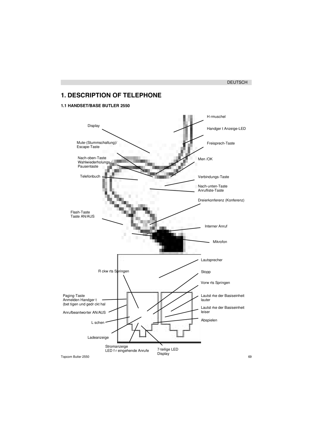 Topcom 2550 manual Description of Telephone 