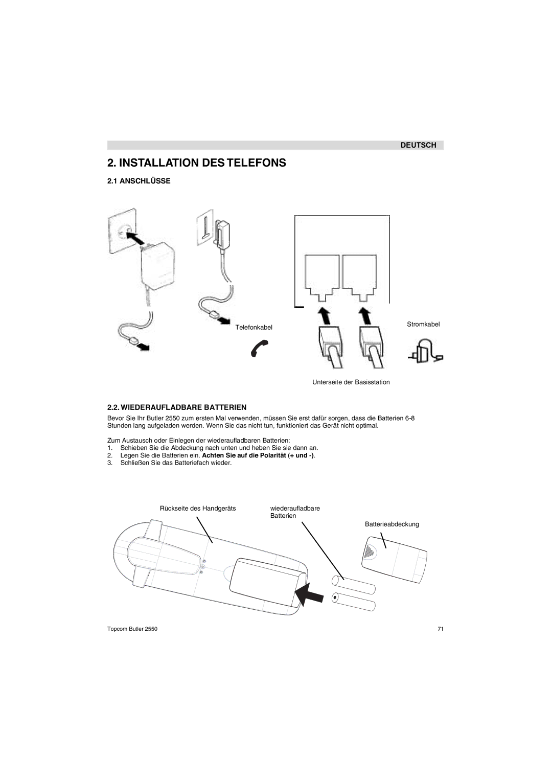 Topcom 2550 manual Installation DES Telefons, Anschlüsse, Wiederaufladbare Batterien 