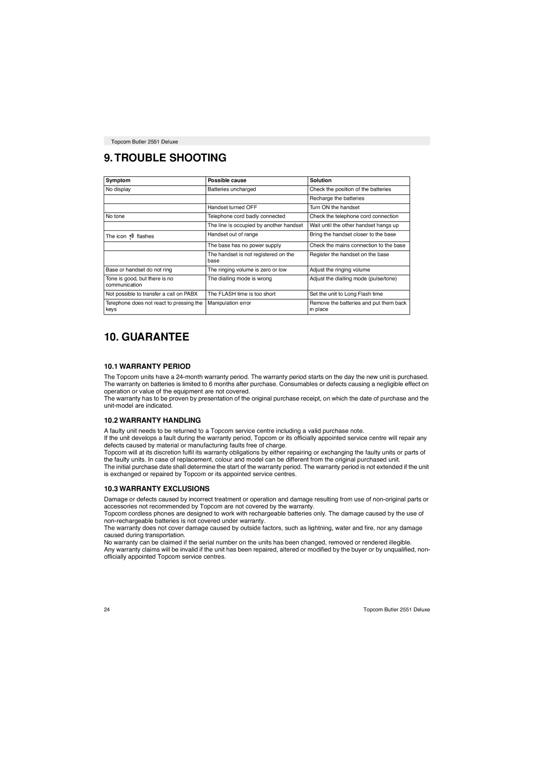 Topcom 2551 manual Trouble Shooting, Guarantee, Warranty Period, Warranty Handling, Warranty Exclusions 