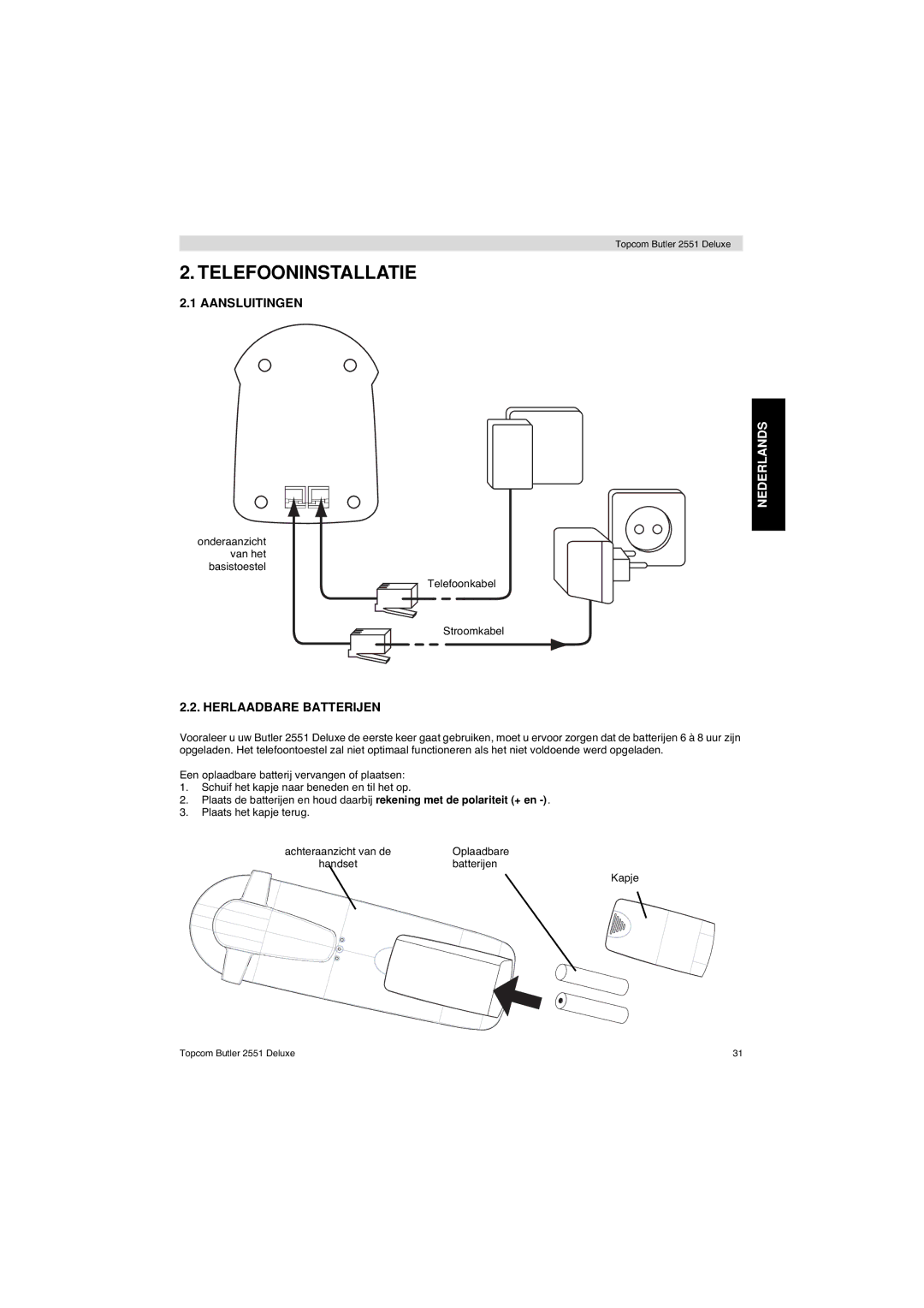 Topcom 2551 manual Telefooninstallatie, Aansluitingen, Herlaadbare Batterijen 