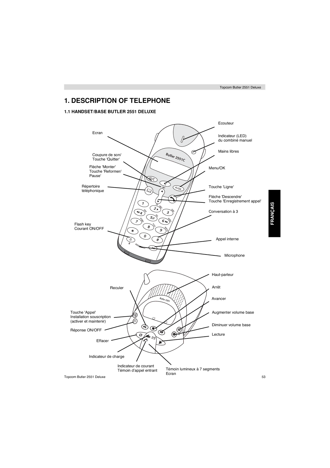 Topcom manual 2551C 