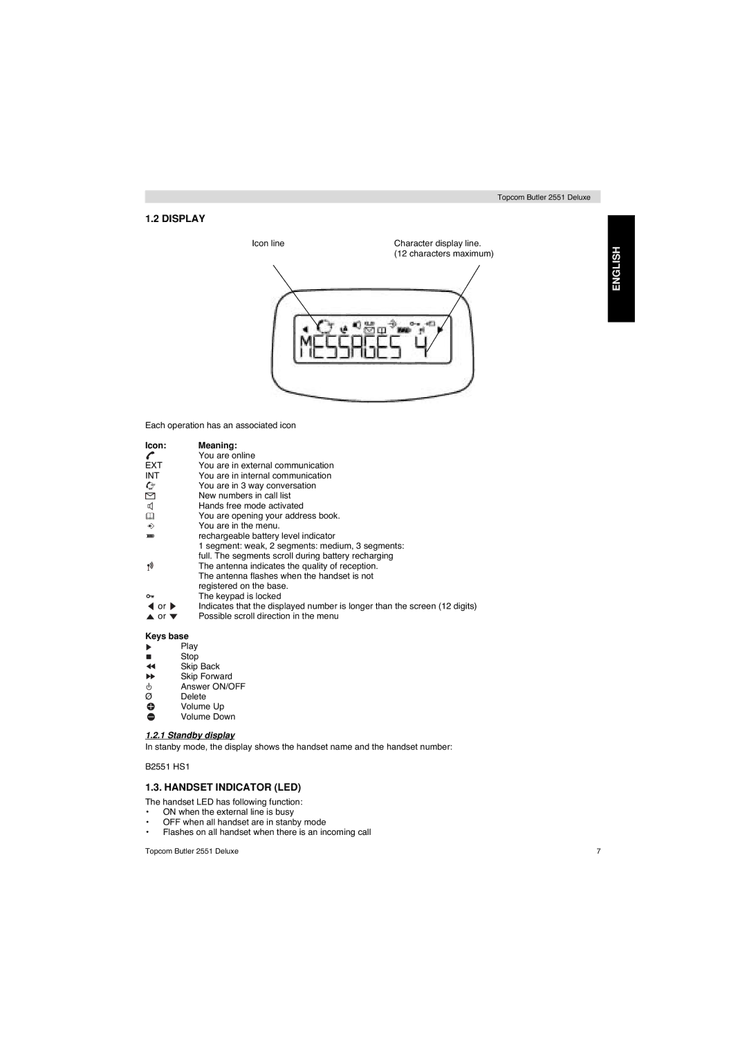 Topcom 2551 manual Display, Handset Indicator LED, Standby display 