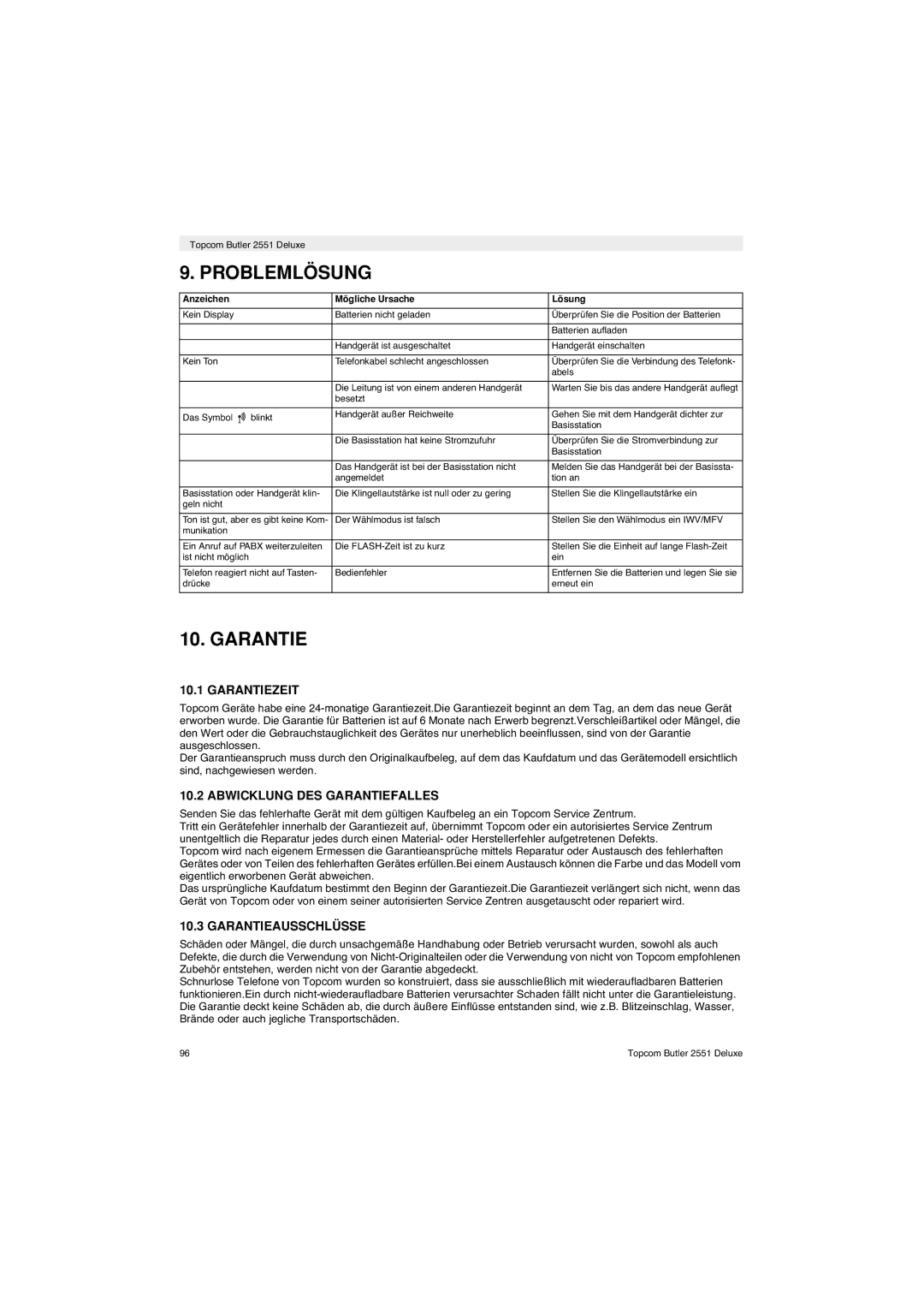 Topcom 2551 manual Problemlösung, Garantiezeit, Abwicklung DES Garantiefalles, Garantieausschlüsse 