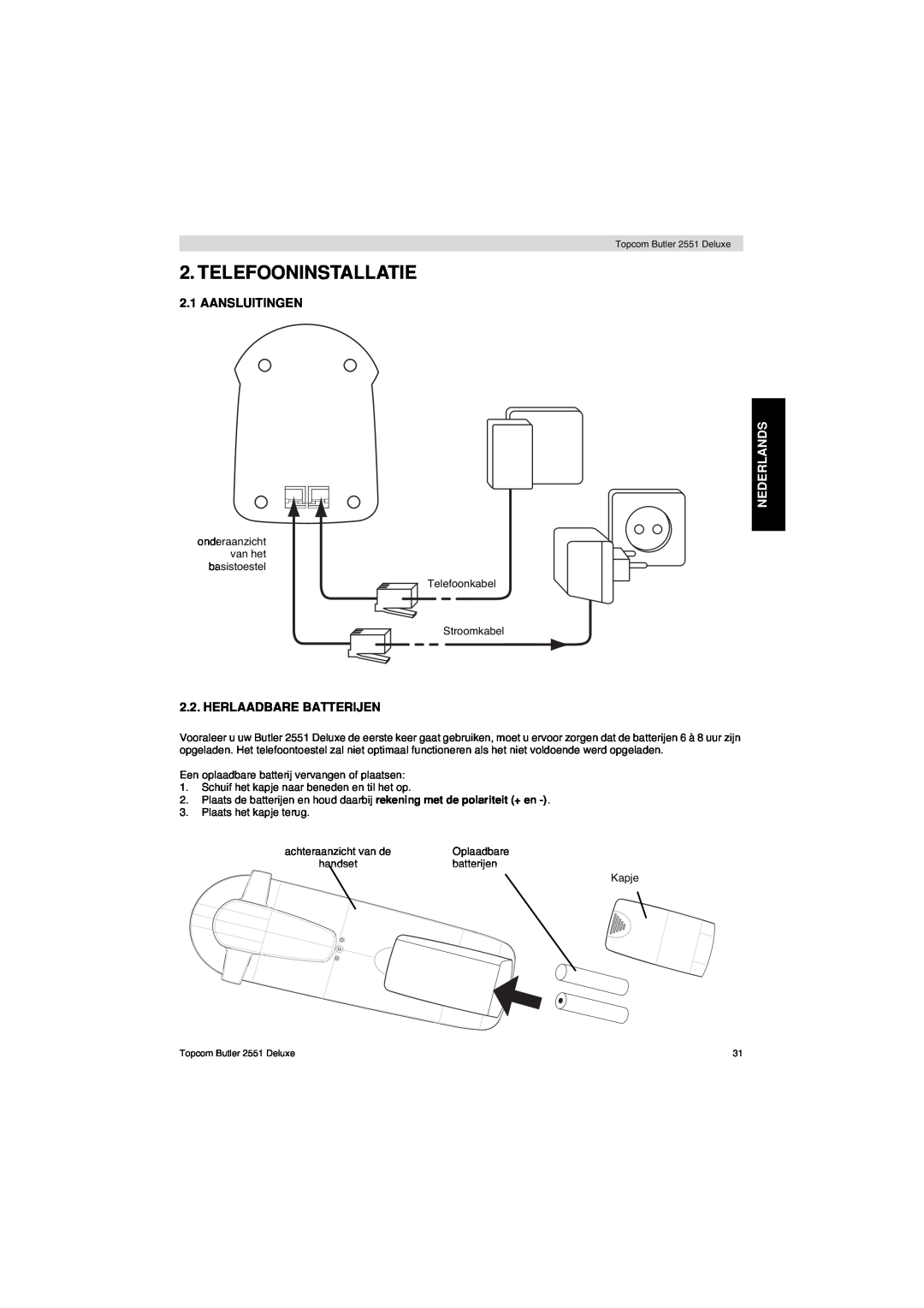 Topcom 2551 manual Telefooninstallatie, Aansluitingen, Herlaadbare Batterijen, Nederlands 