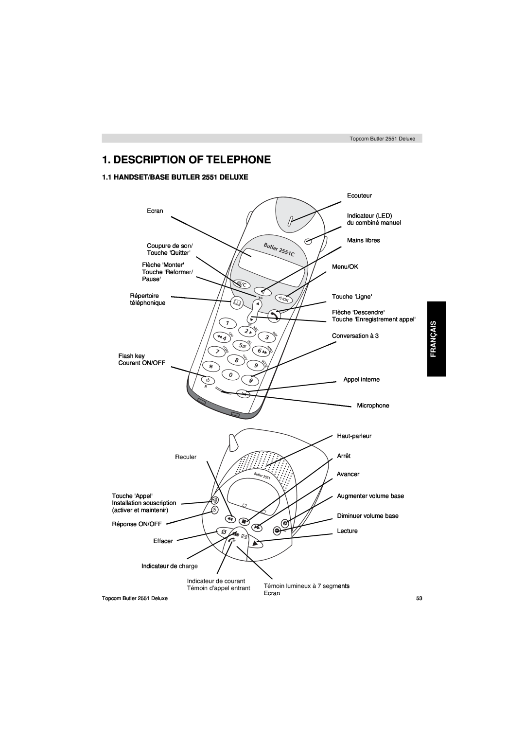 Topcom manual Description Of Telephone, HANDSET/BASE BUTLER 2551 DELUXE, 2551C, Français 