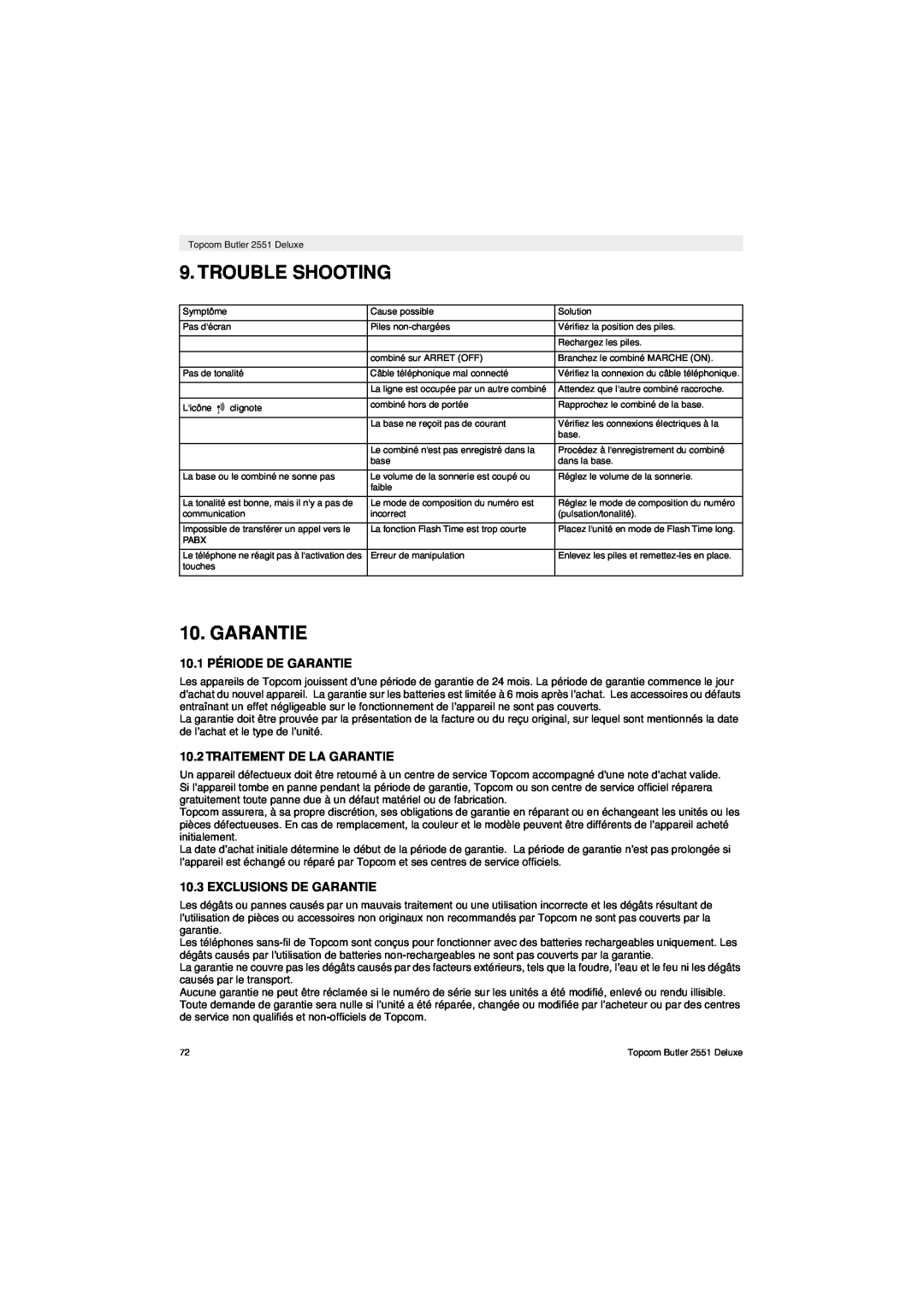 Topcom 2551 manual 10.1 PÉRIODE DE GARANTIE, Traitement De La Garantie, Exclusions De Garantie, Trouble Shooting 