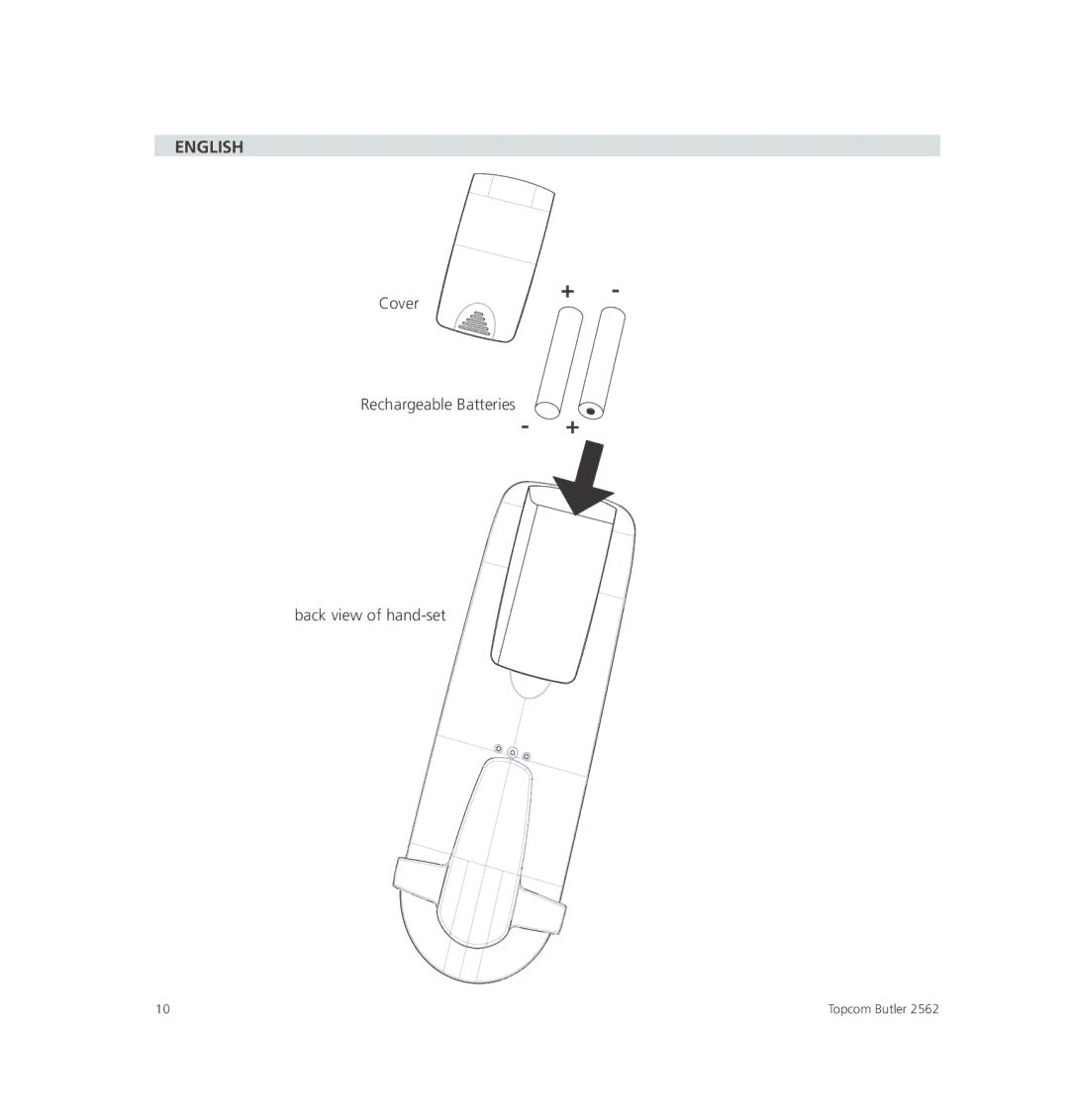 Topcom 2562 manual Cover Rechargeable Batteries Back view of hand-set 