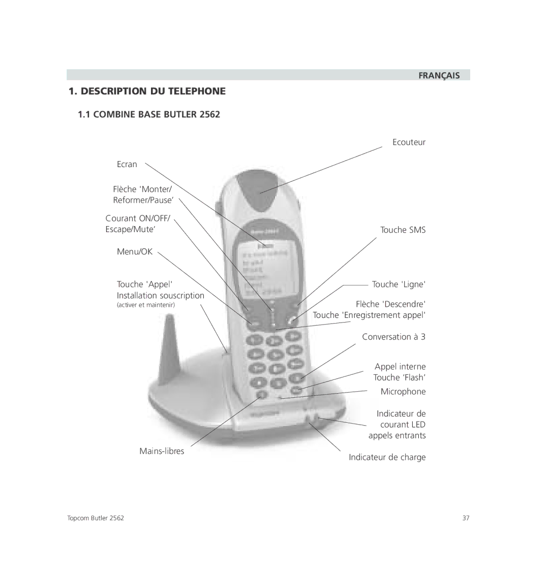 Topcom 2562 manual Description DU Telephone, Combine Base Butler 