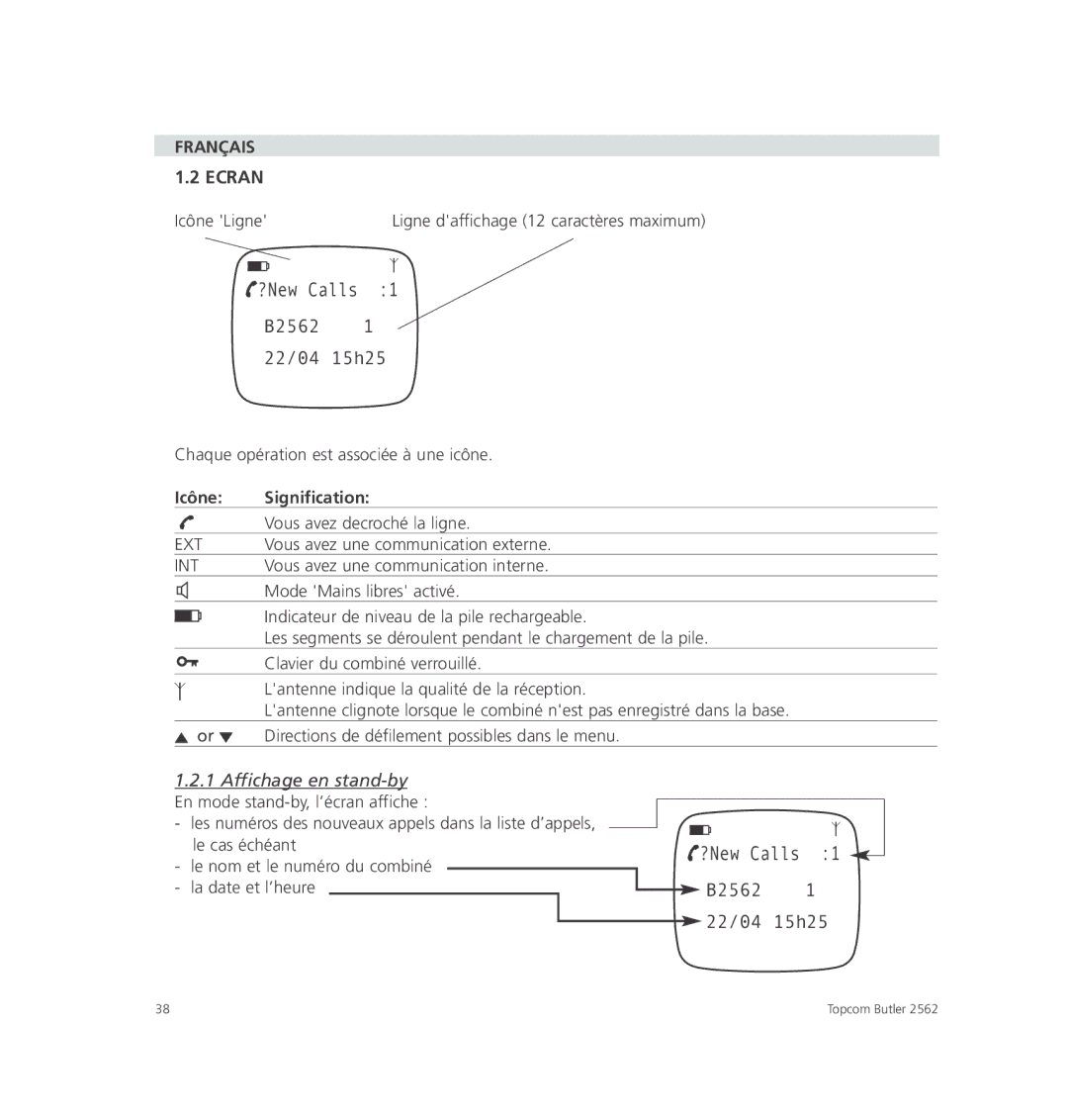 Topcom 2562 manual Français Ecran, Icône Signification, Affichage en stand-by 