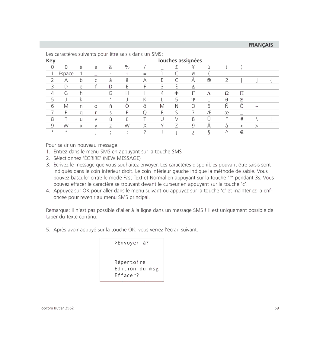 Topcom 2562 manual Key 