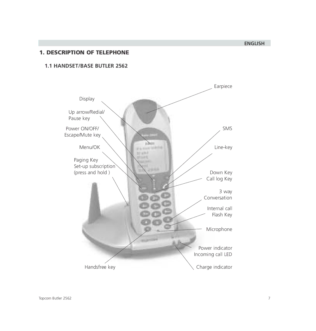 Topcom 2562 manual Description of Telephone, HANDSET/BASE Butler 