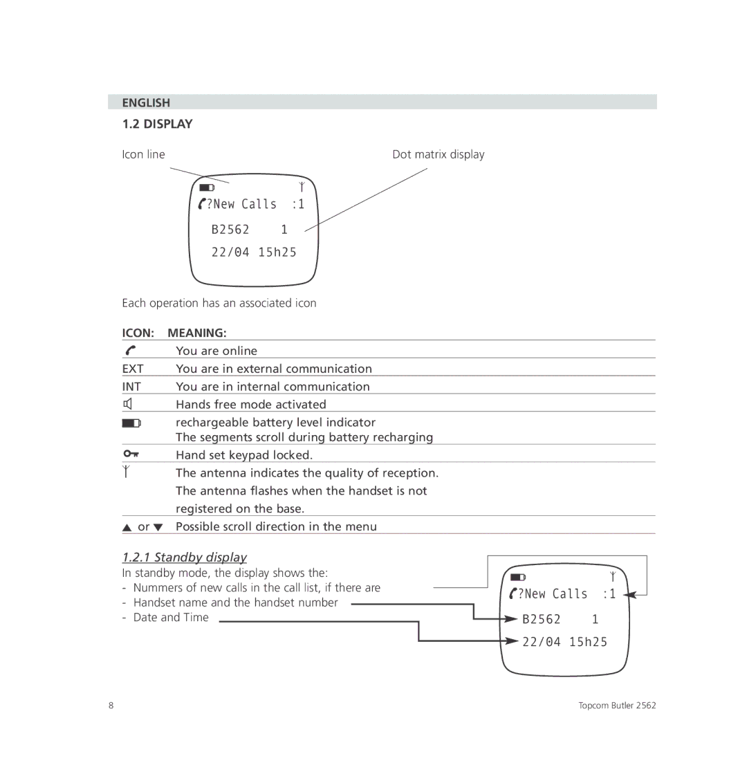 Topcom 2562 manual English Display, Icon Meaning, Standby display 