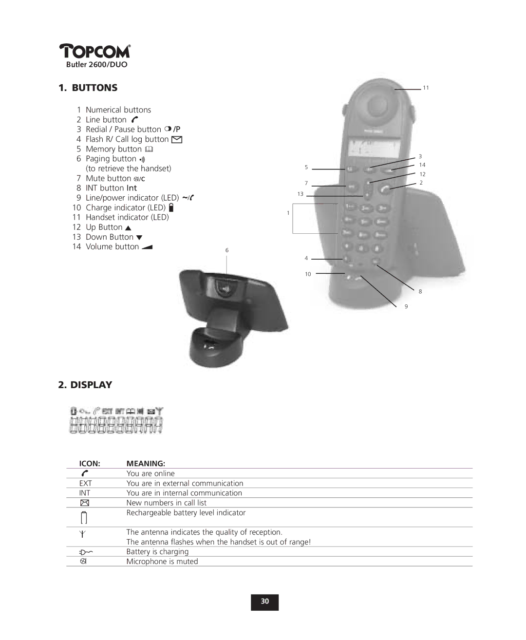 Topcom 2600 DUO manual Buttons 