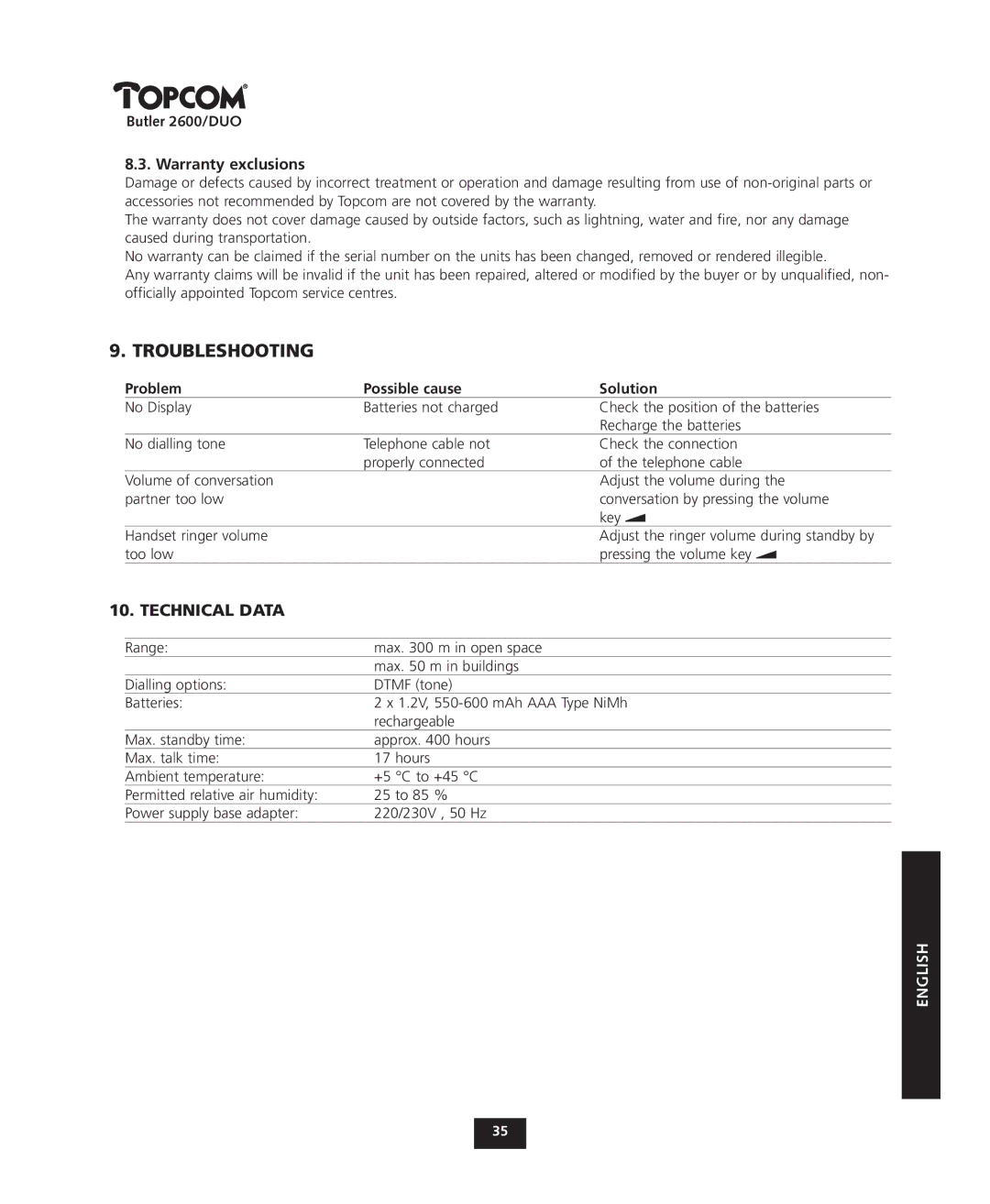 Topcom 2600 DUO manual Technical Data, Butler 2600/DUO Warranty exclusions, Problem Possible cause Solution 