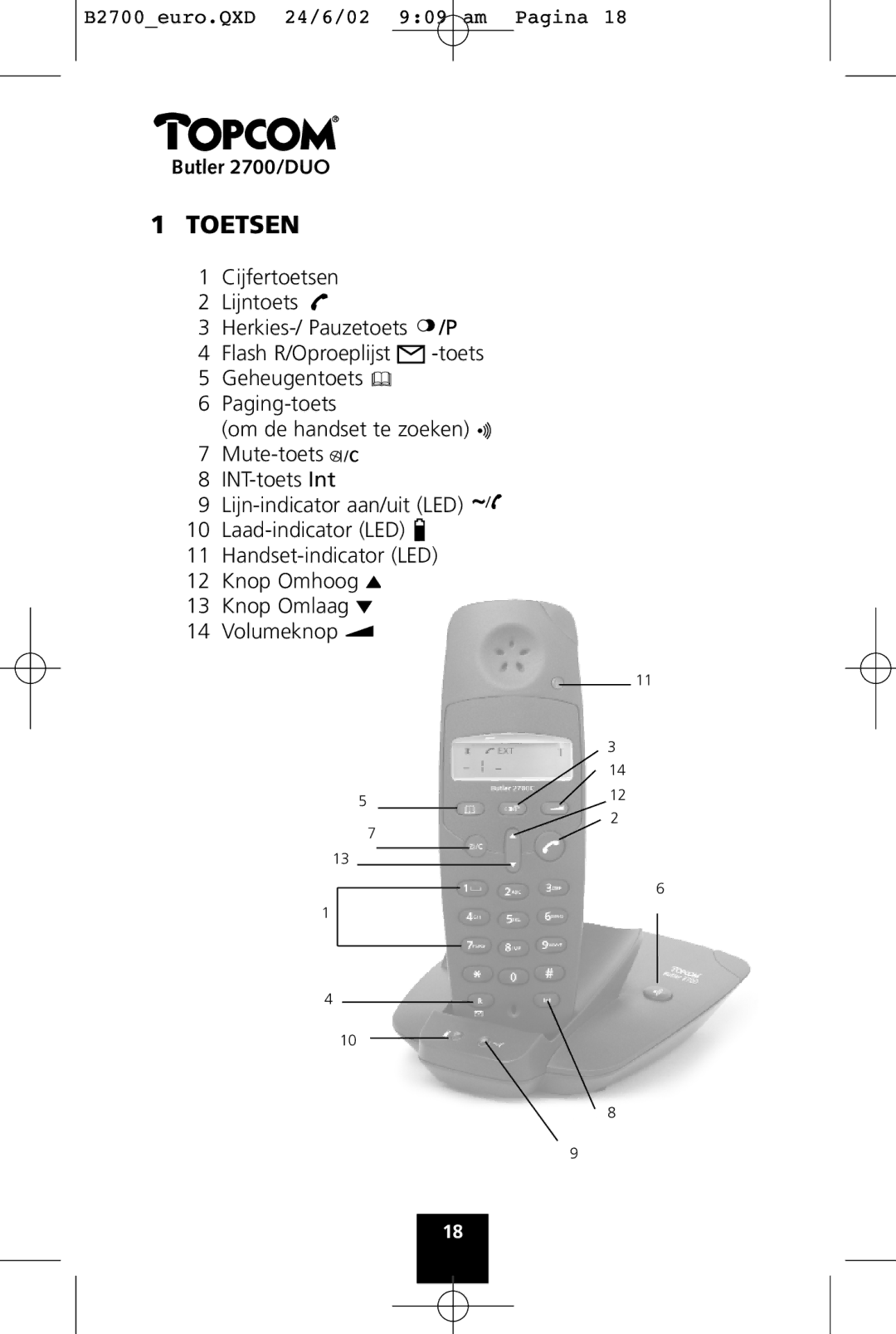 Topcom 2700 DUO manual Toetsen 