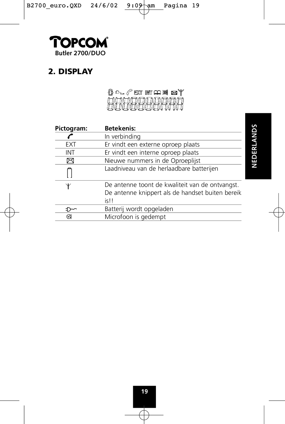 Topcom 2700 DUO manual Pictogram Betekenis, Laadniveau van de herlaadbare batterijen 