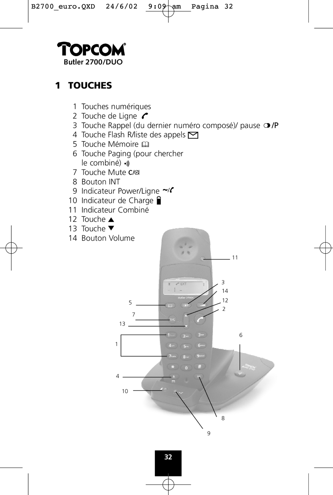 Topcom 2700 DUO manual Touches 