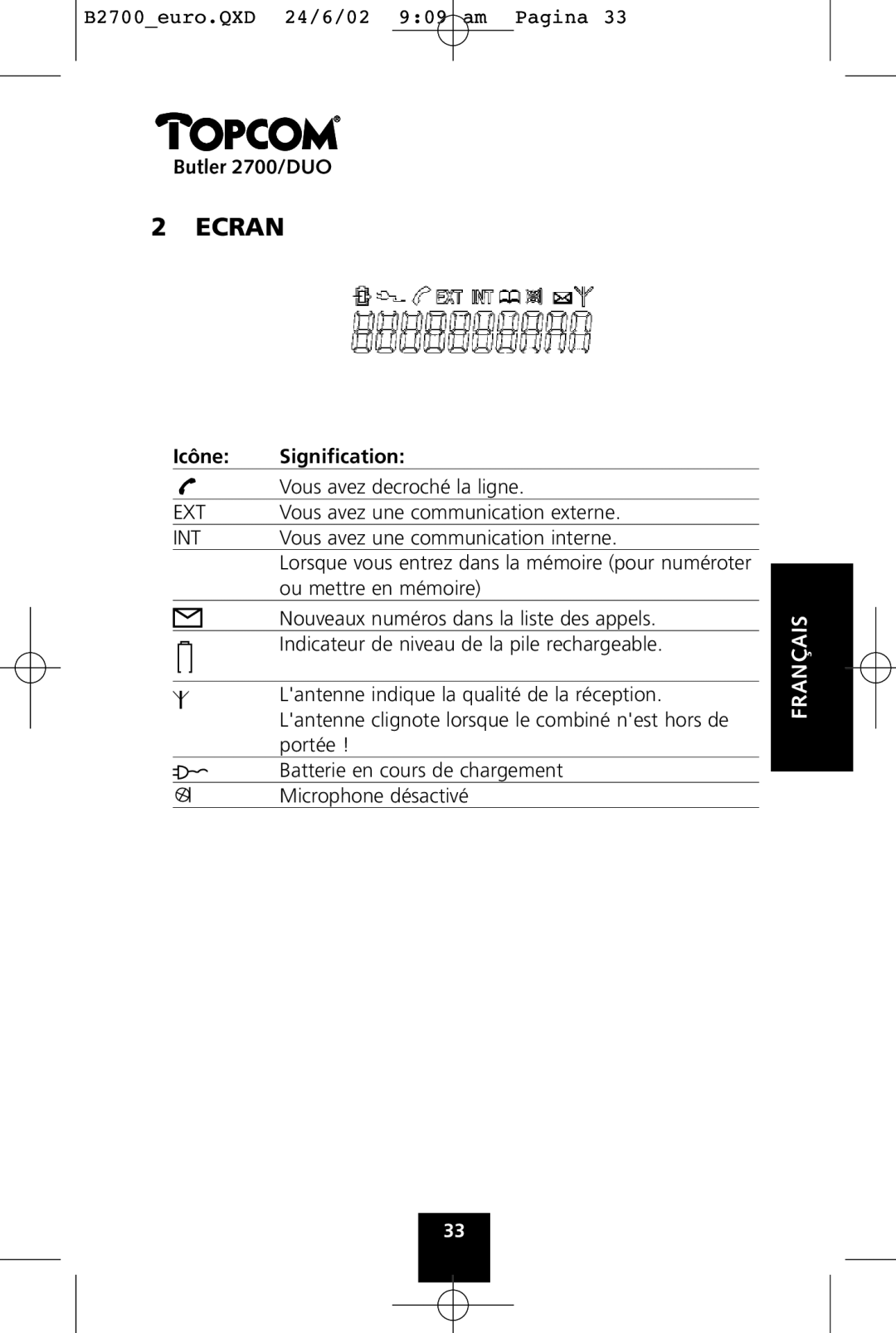 Topcom 2700 DUO manual Ecran, Icône Signification 