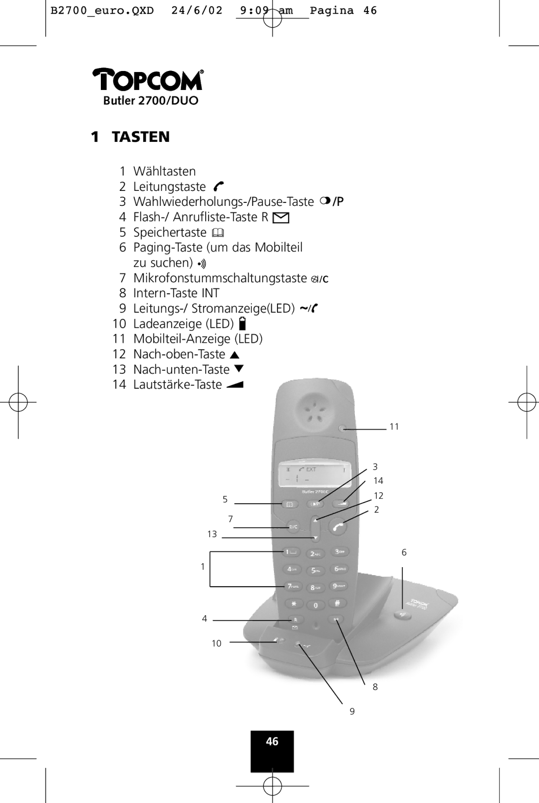 Topcom 2700 DUO manual Tasten 