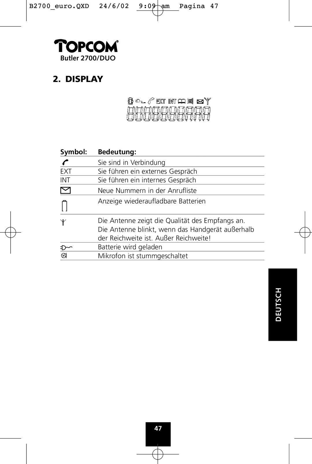 Topcom 2700 DUO manual Display, Symbol Bedeutung 