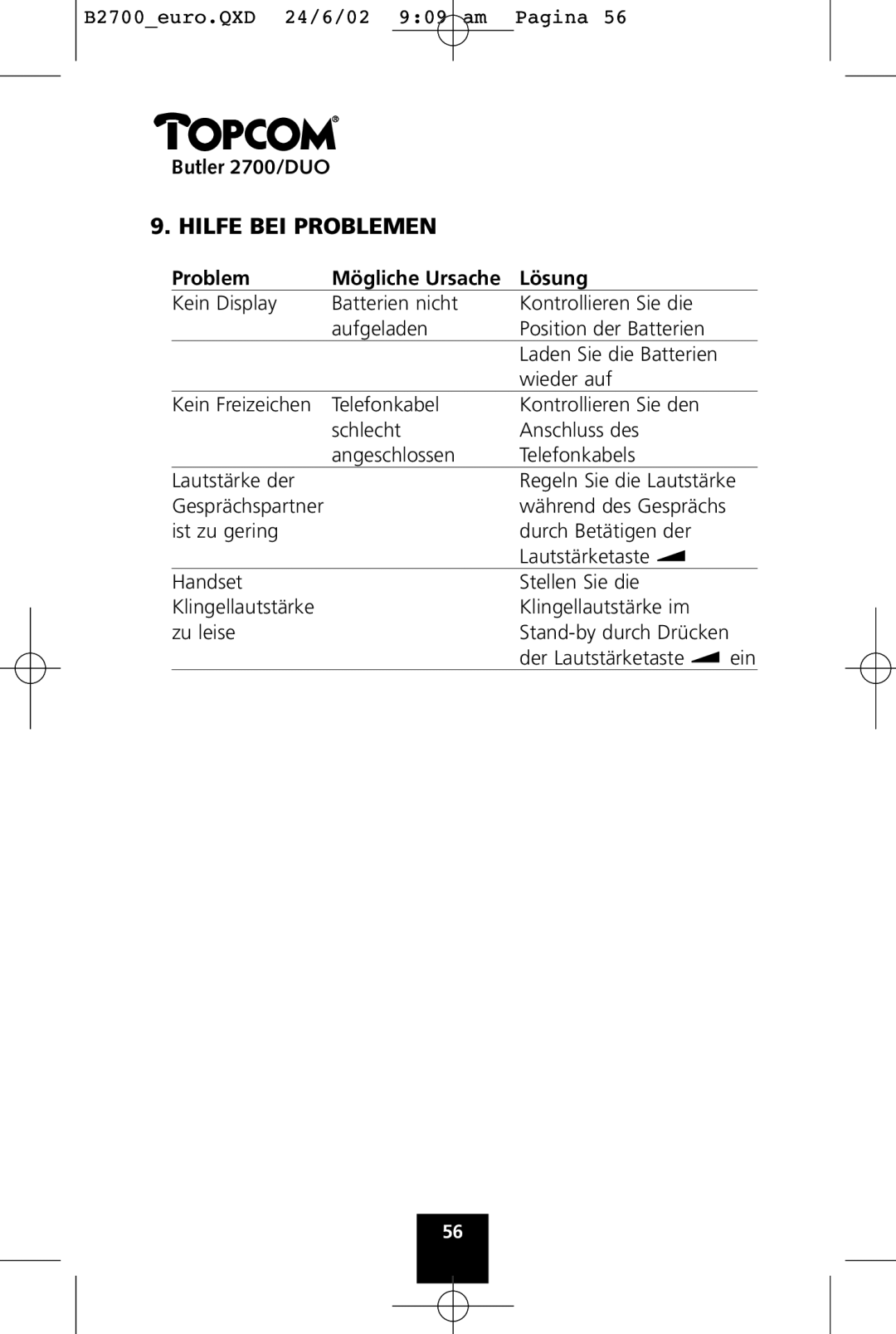 Topcom 2700 DUO manual Hilfe BEI Problemen, Problem Mögliche Ursache Lösung 