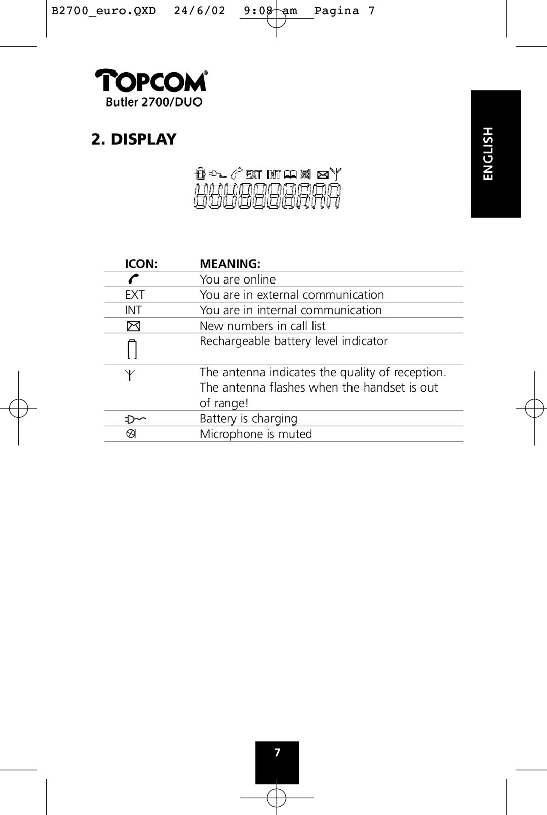 Topcom 2700 DUO manual Display, Icon Meaning 