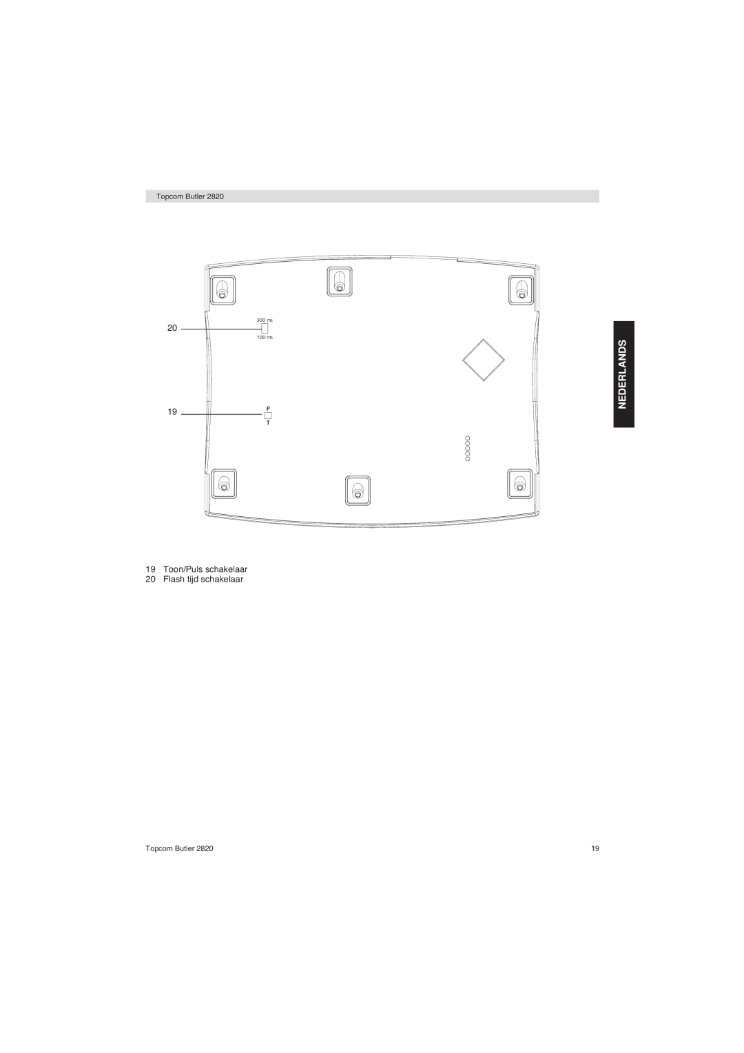 Topcom 2820 user manual 19P Toon/Puls schakelaar Flash tijd schakelaar 