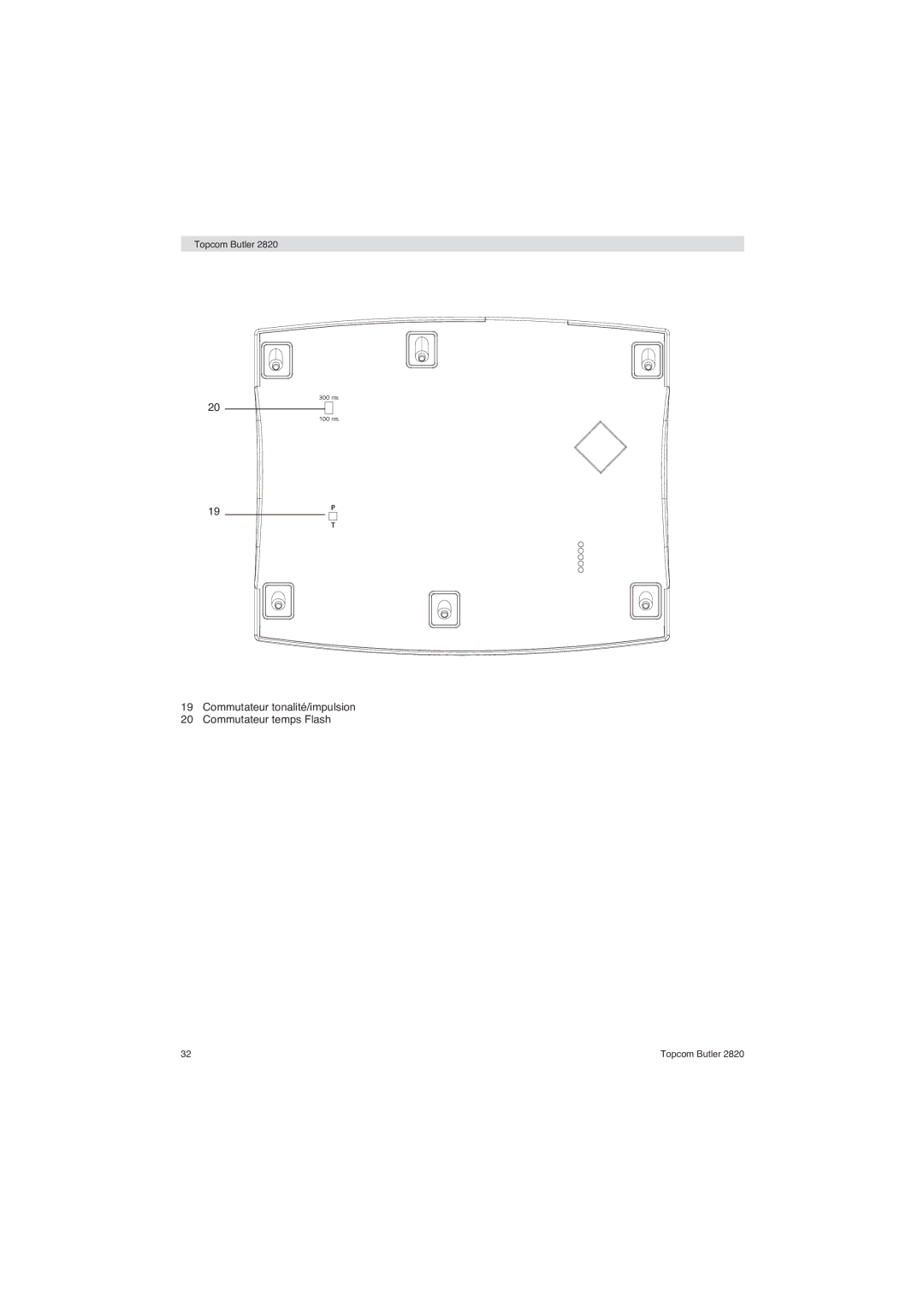 Topcom 2820 user manual 19P Commutateur tonalité/impulsion Commutateur temps Flash 