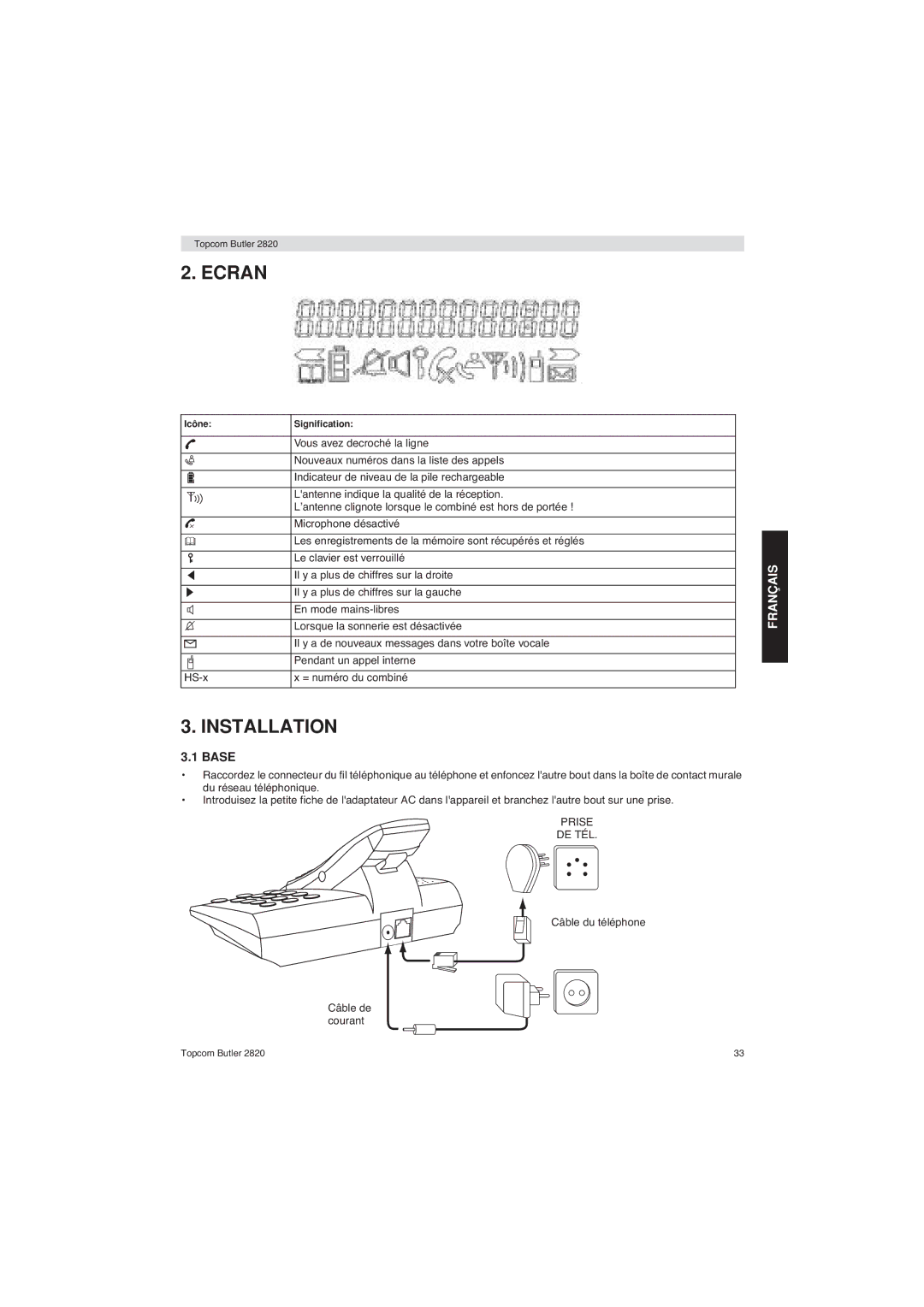 Topcom 2820 user manual Ecran, Base 