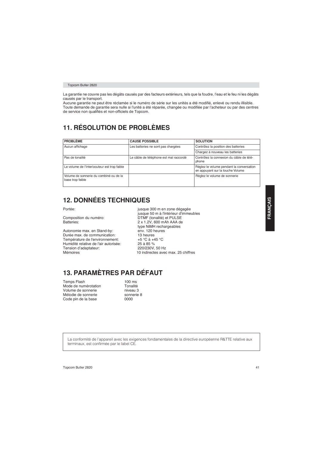 Topcom 2820 user manual 11. Résolution DE Problèmes, Données Techniques, Paramètres PAR Défaut 