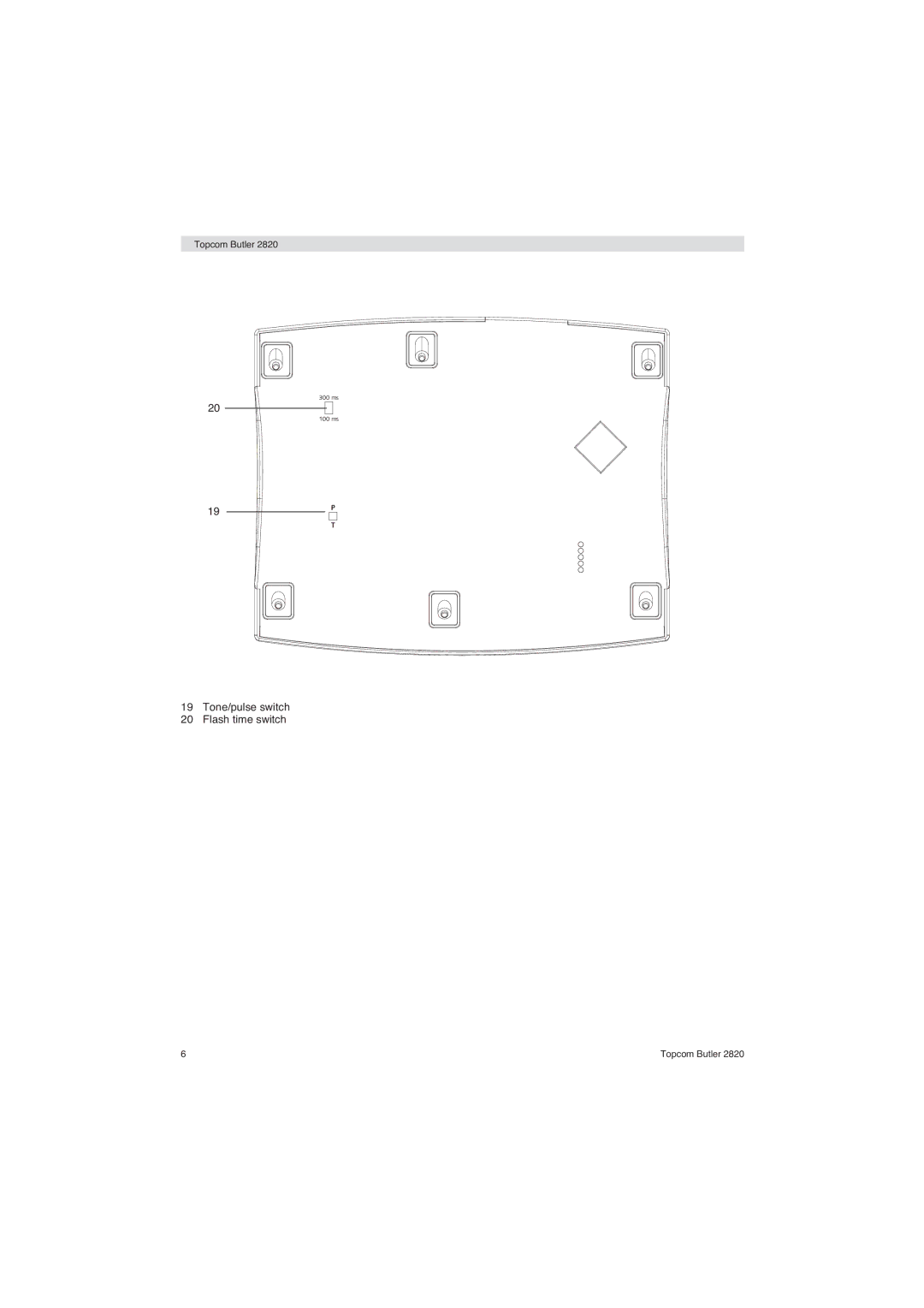 Topcom 2820 user manual 19P Tone/pulse switch Flash time switch 