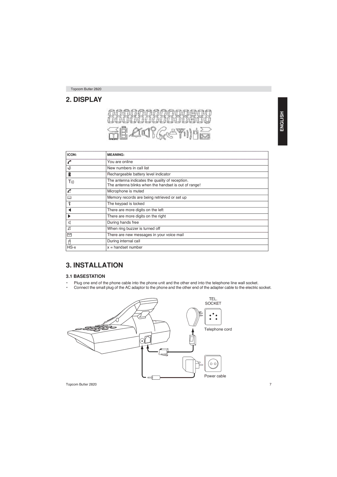 Topcom 2820 user manual Display, Installation, Basestation 