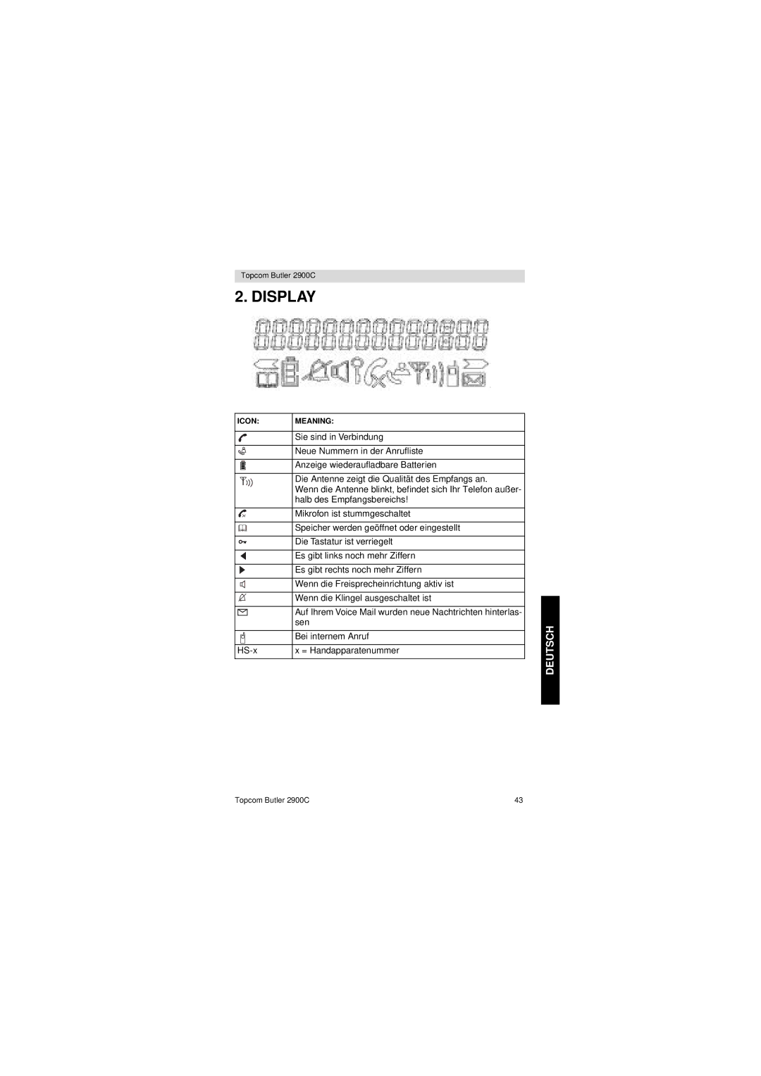 Topcom 2900 C user manual Sie sind in Verbindung 