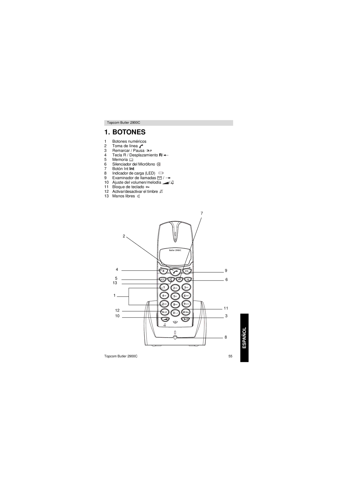 Topcom 2900 C user manual Botones 