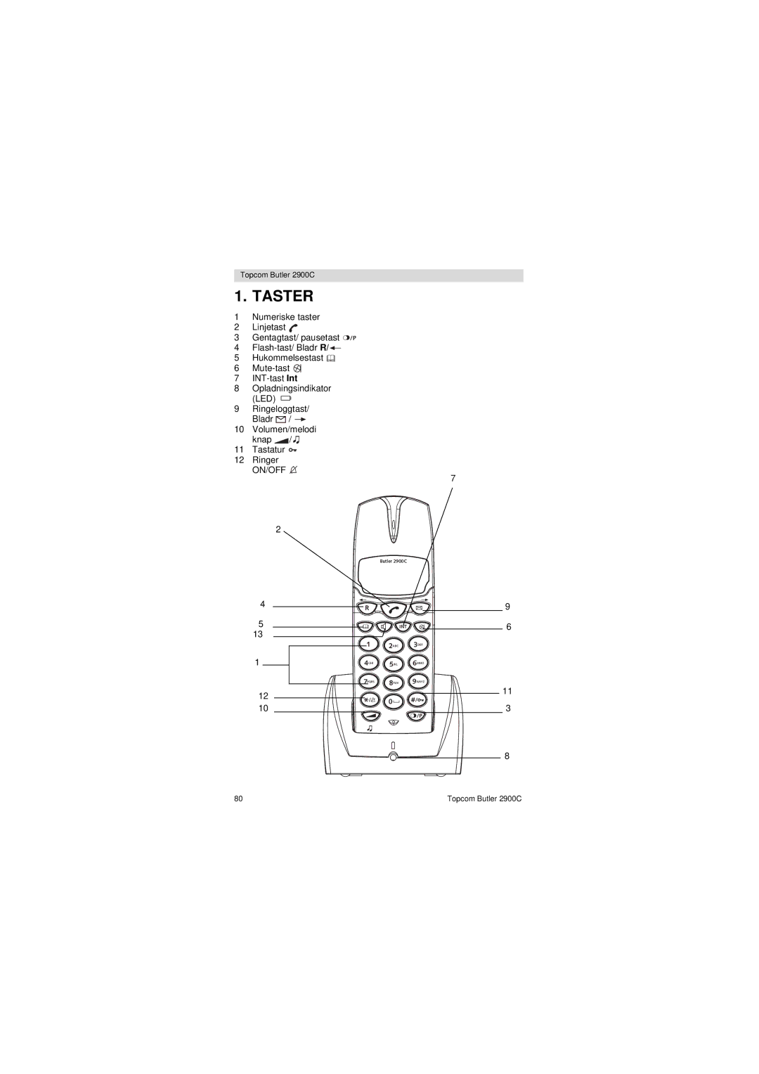 Topcom 2900 C user manual Taster, On/Off 