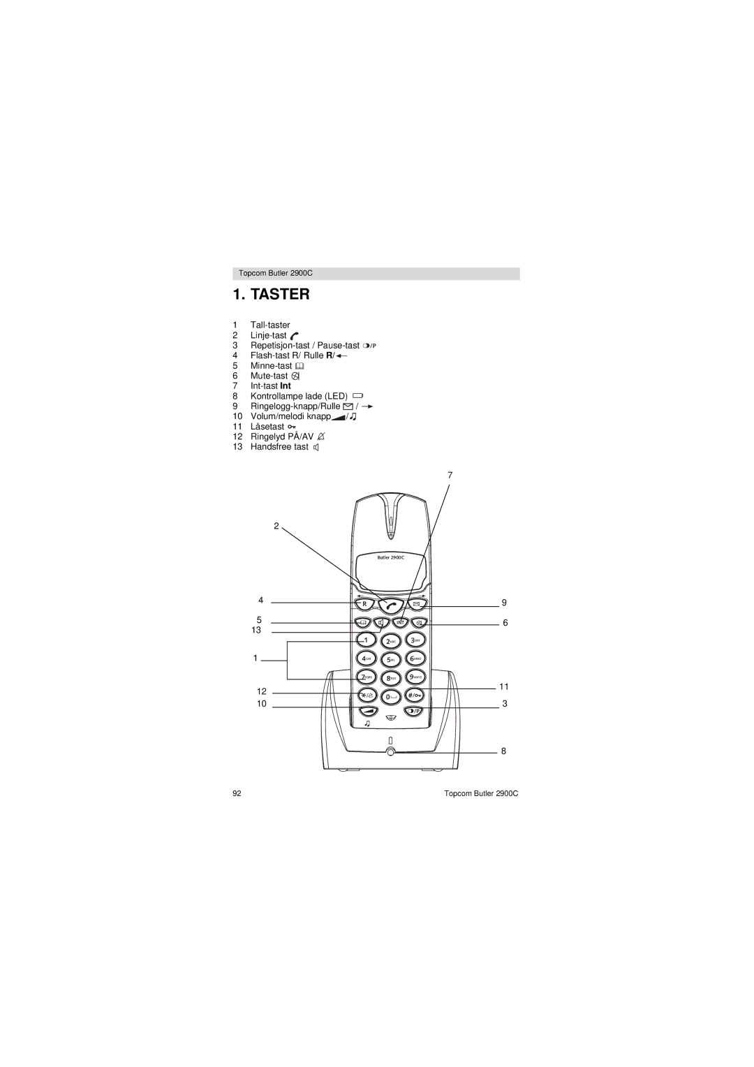 Topcom 2900 C user manual Taster 