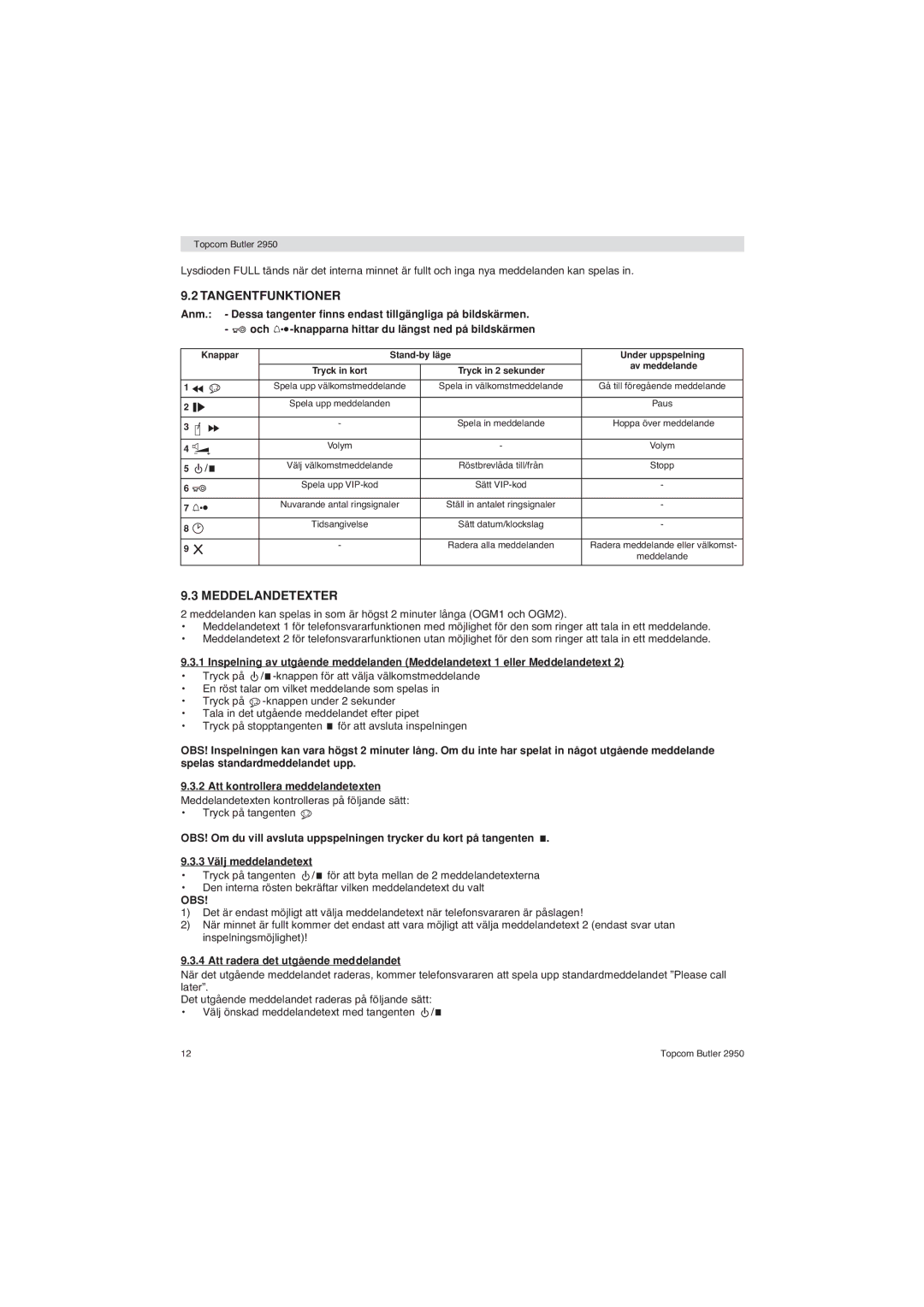 Topcom 2950 user manual Tangentfunktioner, Meddelandetexter, Att radera det utgående meddelandet 