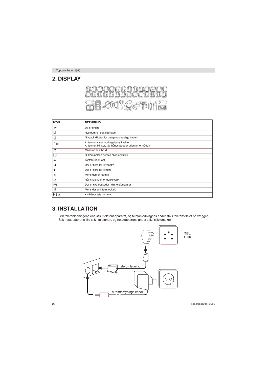 Topcom 2950 user manual TEL Stik 