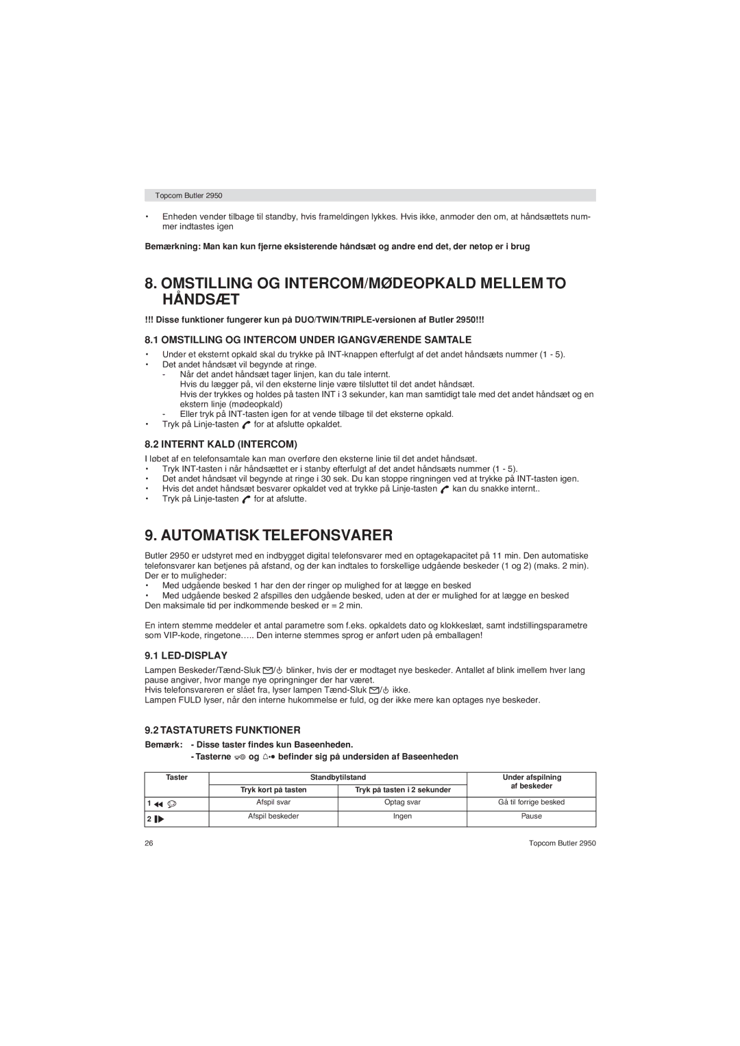 Topcom 2950 user manual Omstilling OG INTERCOM/MØDEOPKALD Mellem to Håndsæt, Automatisk Telefonsvarer 