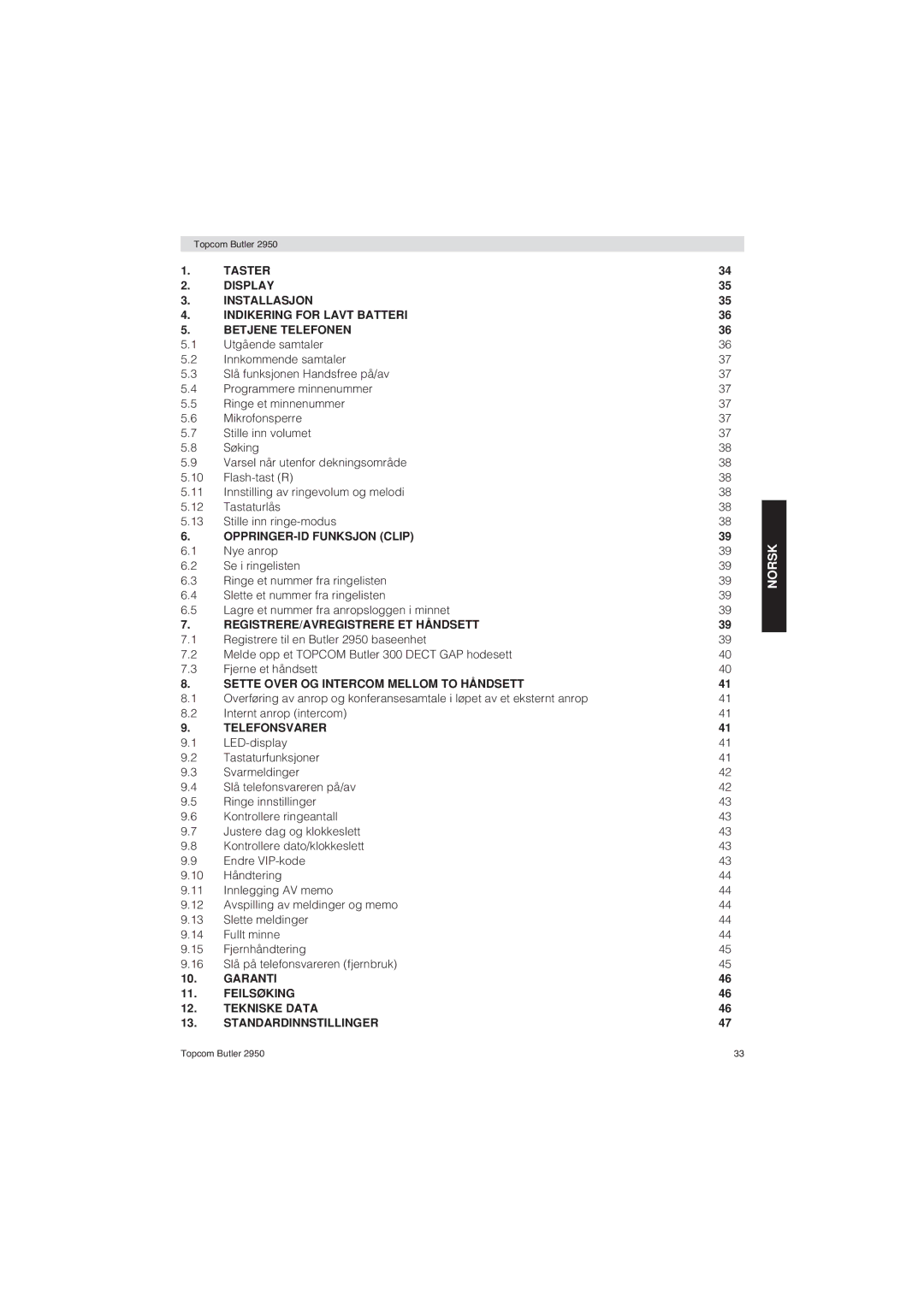 Topcom 2950 user manual Garanti Feilsøking Tekniske Data Standardinnstillinger 